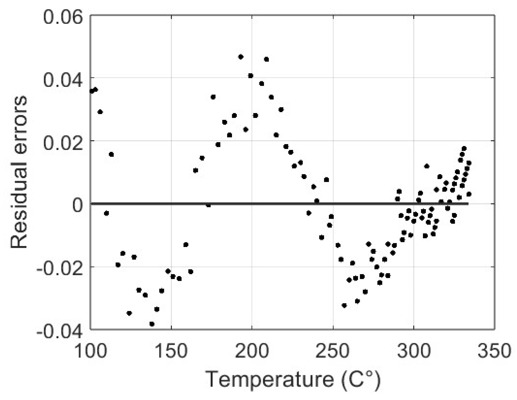 Materials 17 00189 g013