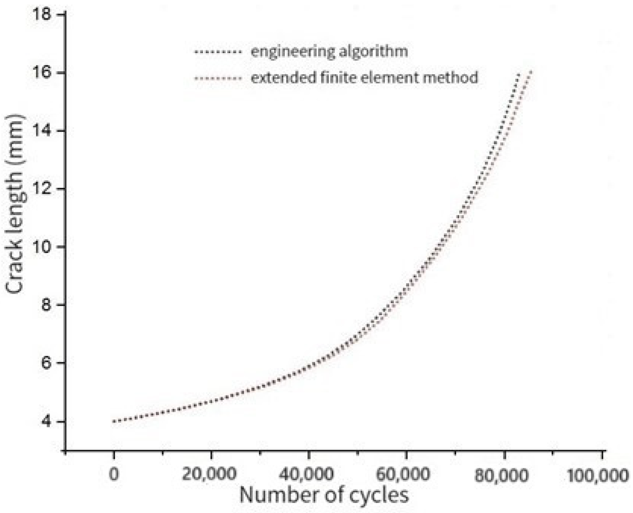 Materials 17 00192 g006