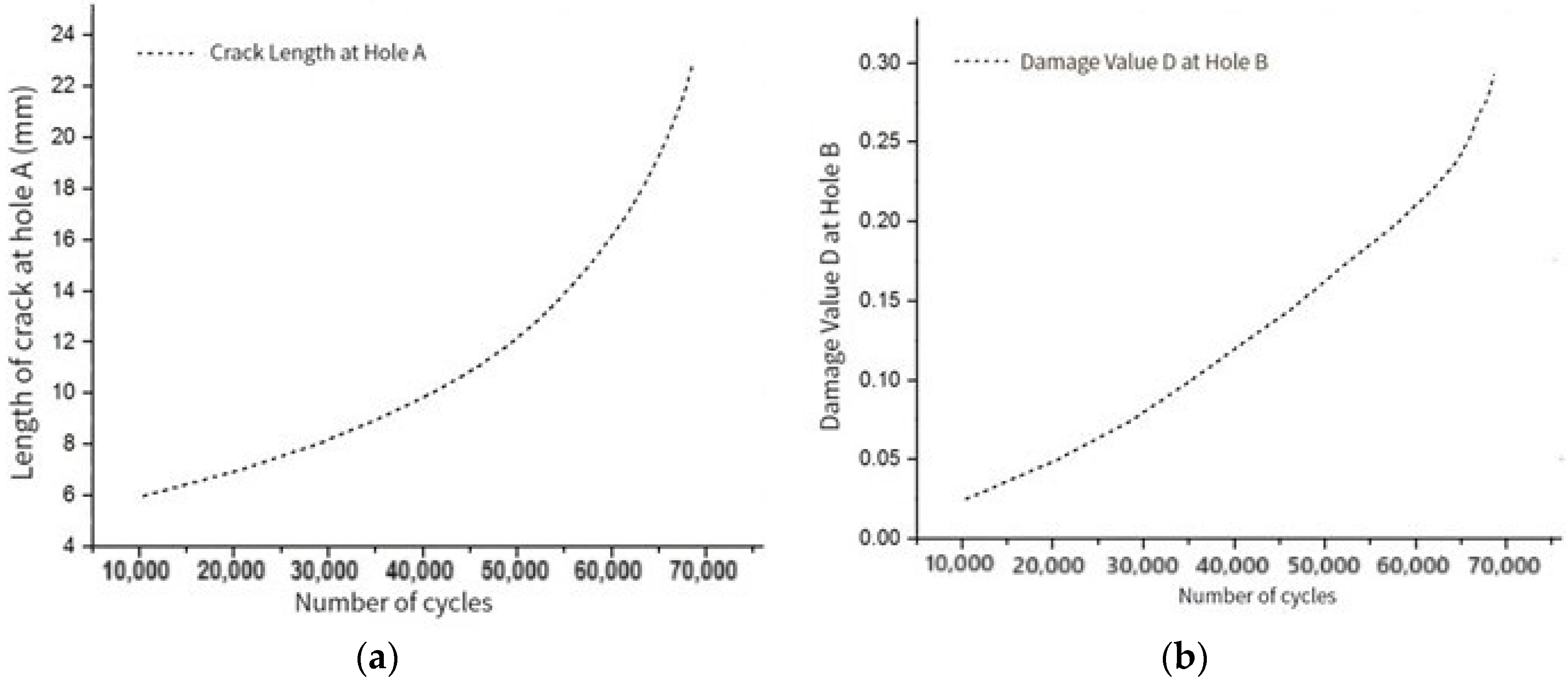 Materials 17 00192 g011