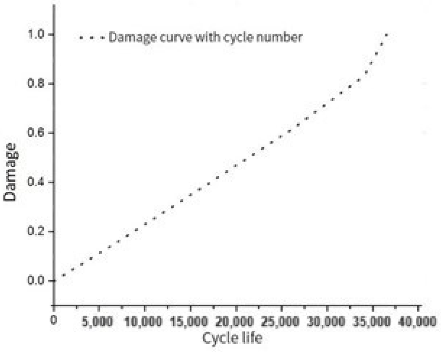 Materials 17 00192 g017
