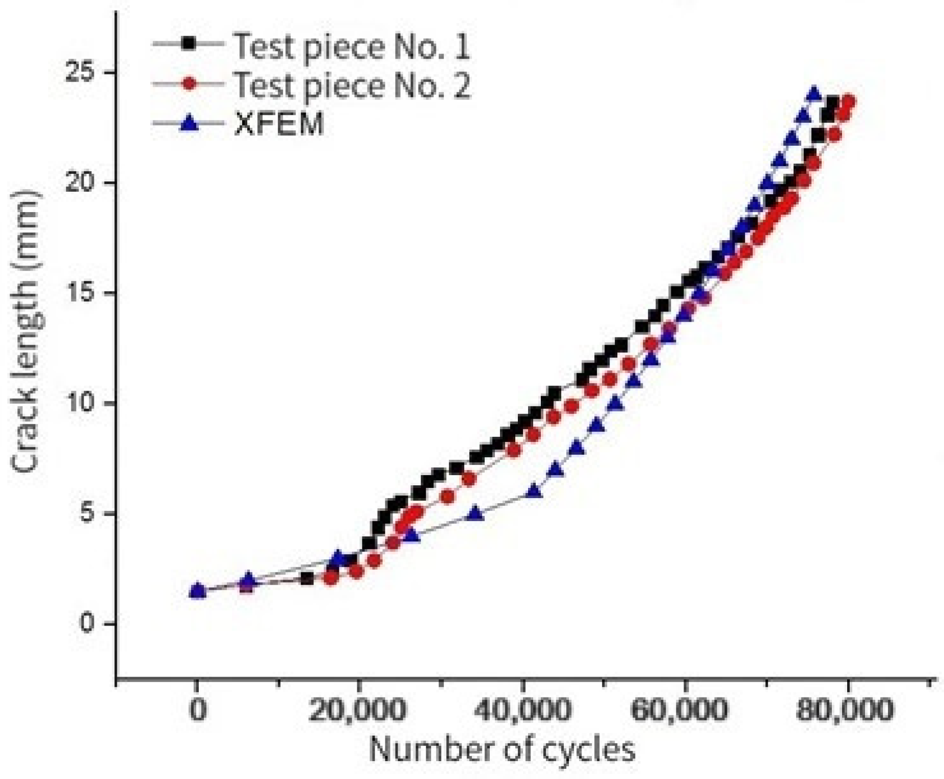 Materials 17 00192 g020