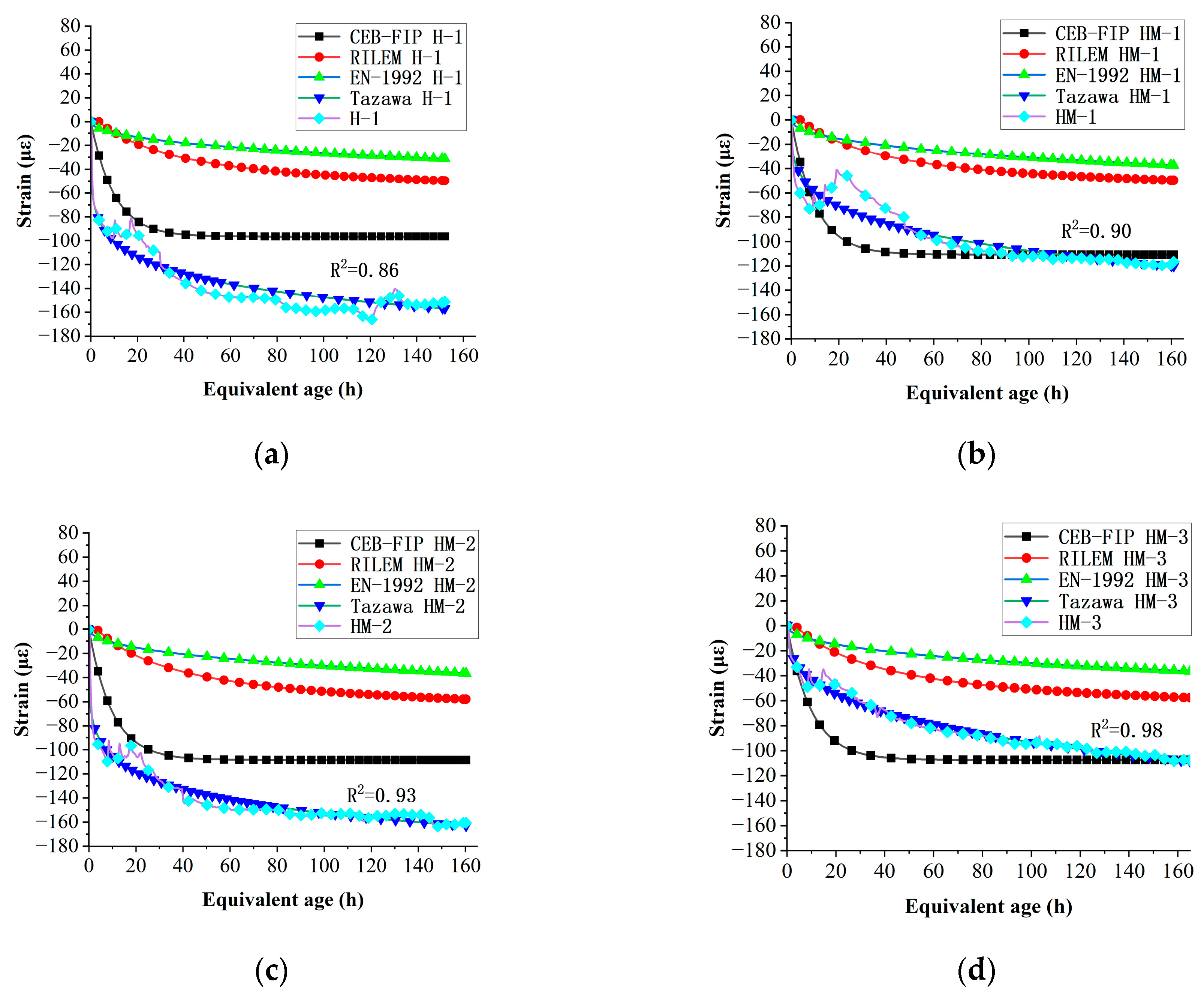Materials 17 00194 g006