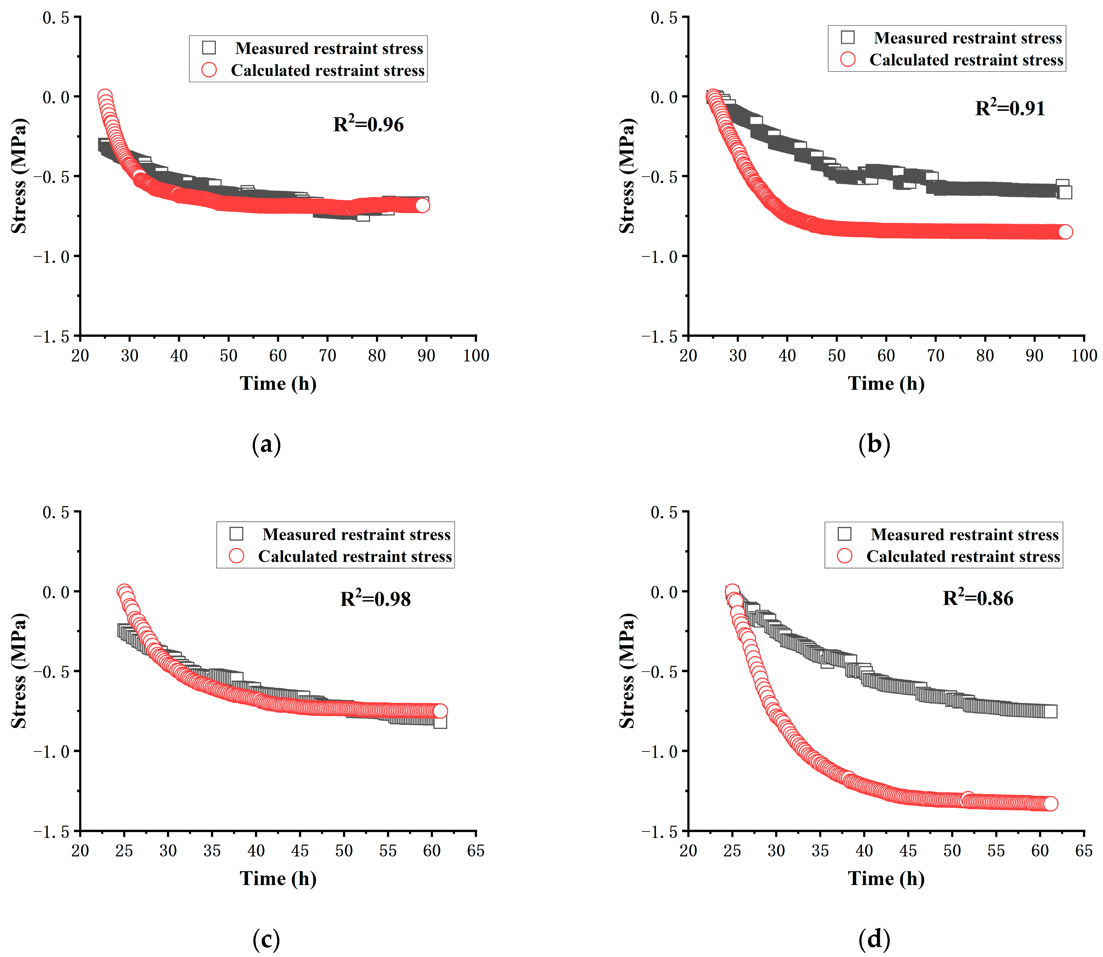 Materials 17 00194 g008