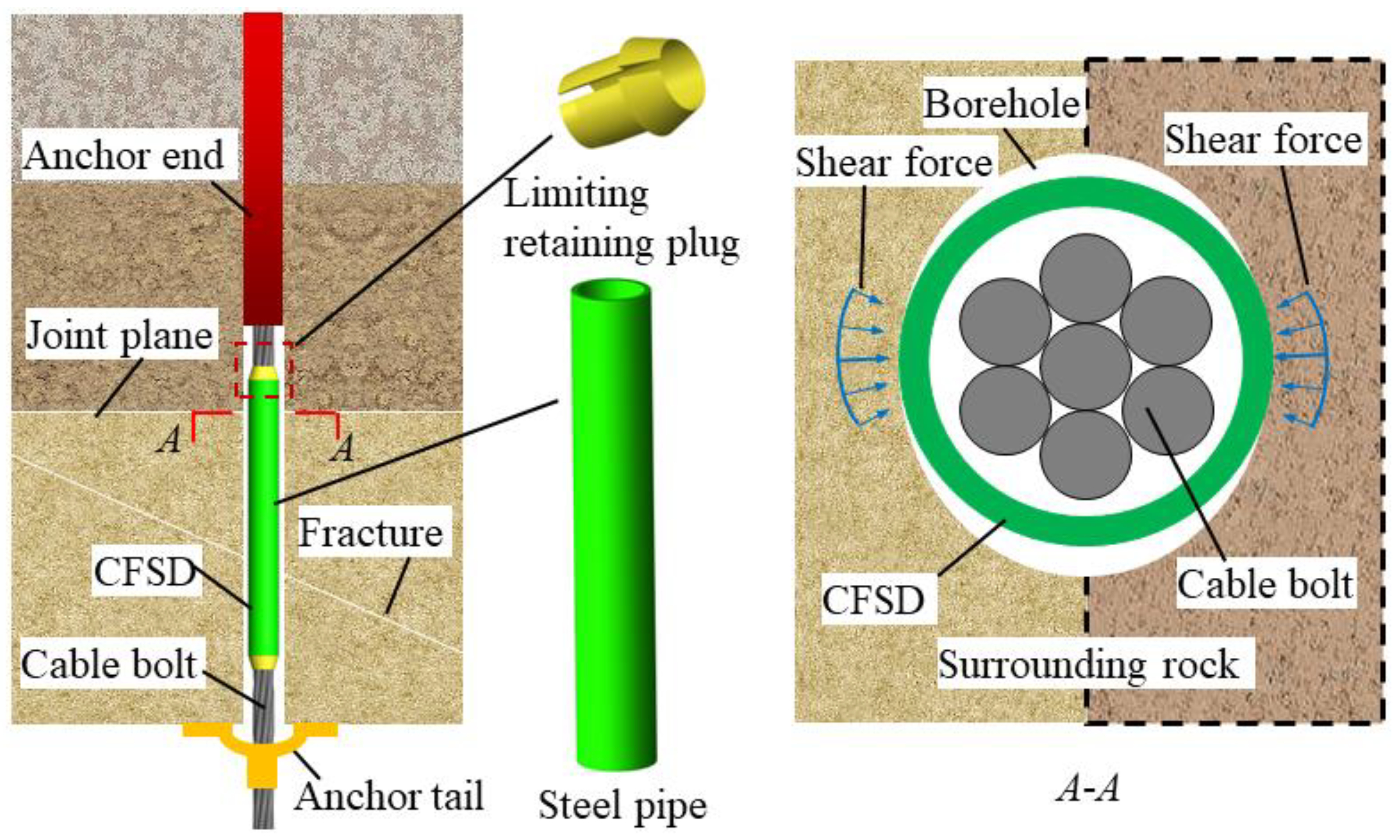 Materials 17 00197 g003