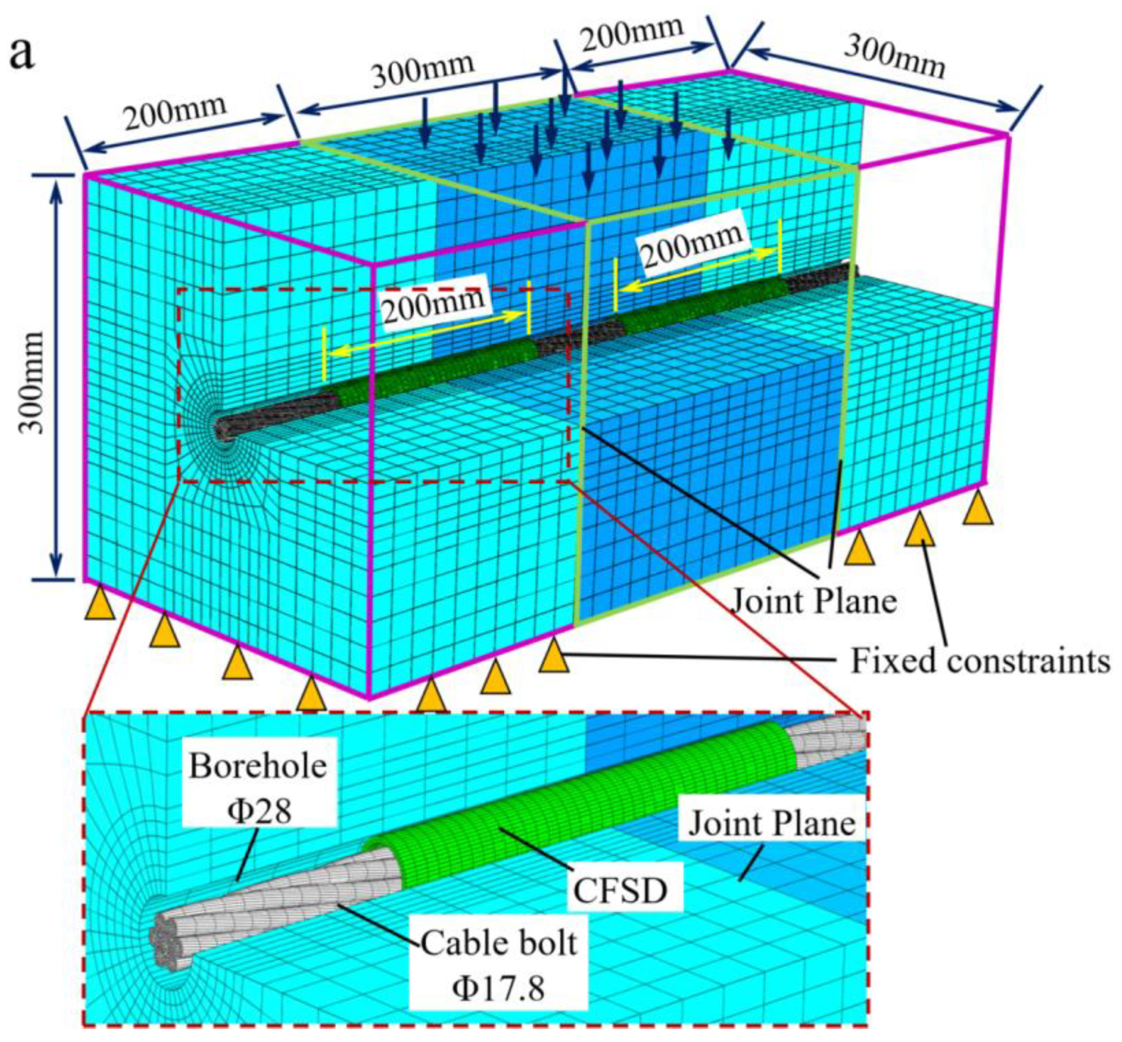Materials 17 00197 g006a