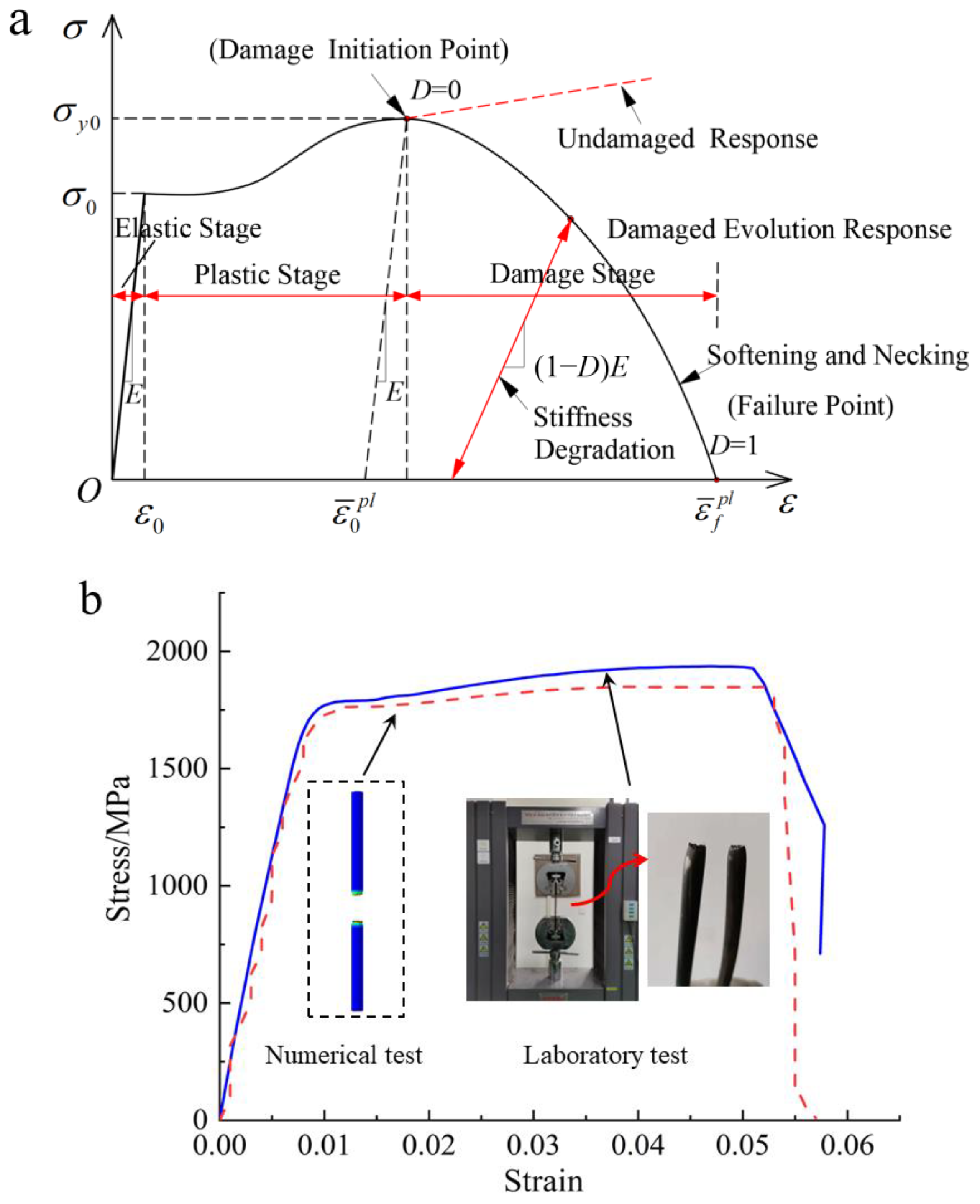 Materials 17 00197 g007