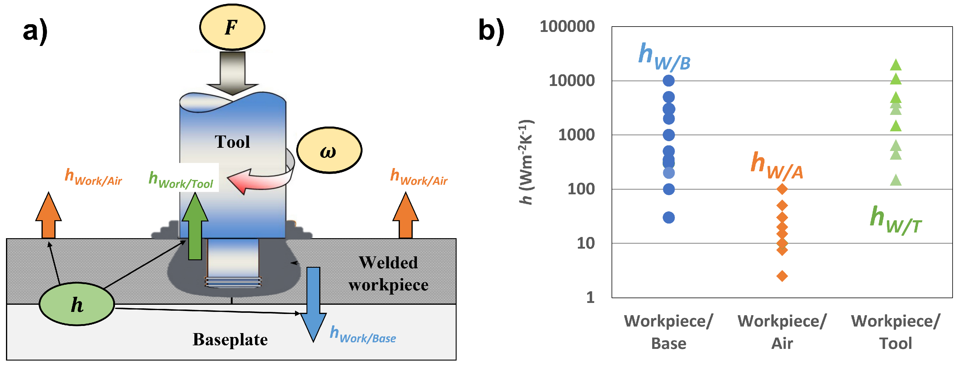 Materials 17 00198 g002