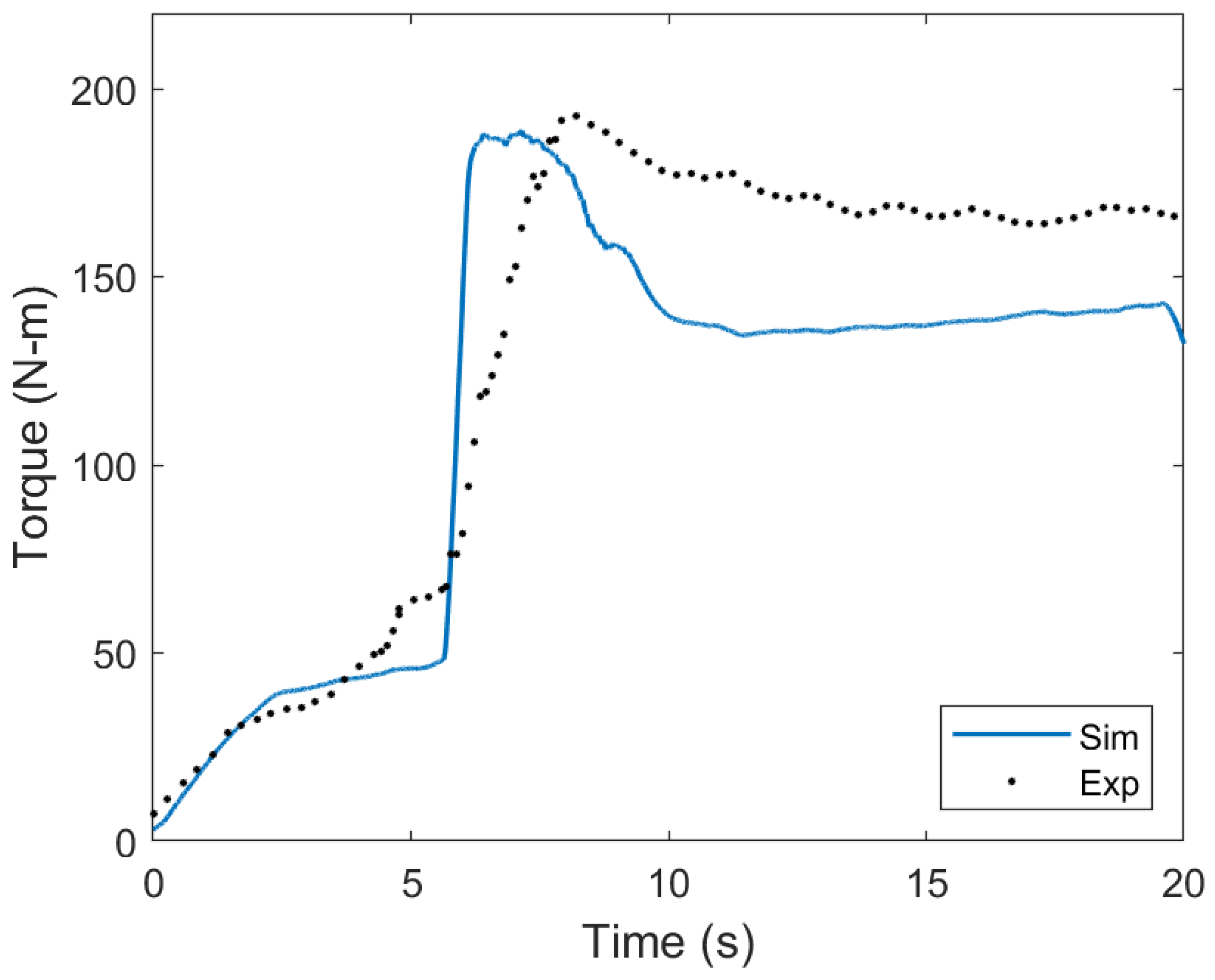 Materials 17 00198 g007