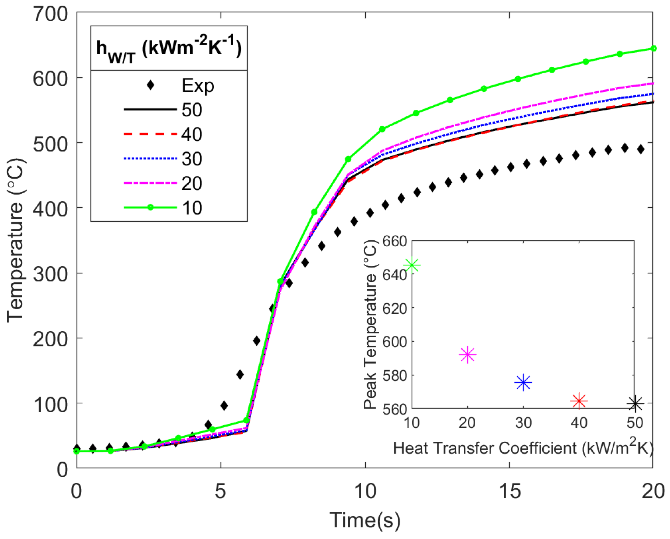 Materials 17 00198 g009