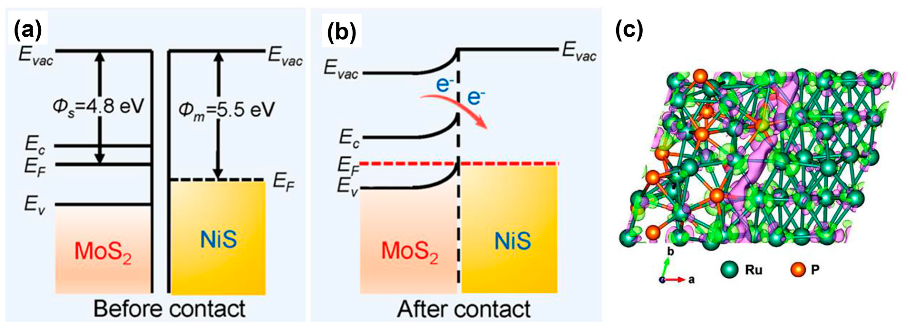 Materials 17 00199 g003