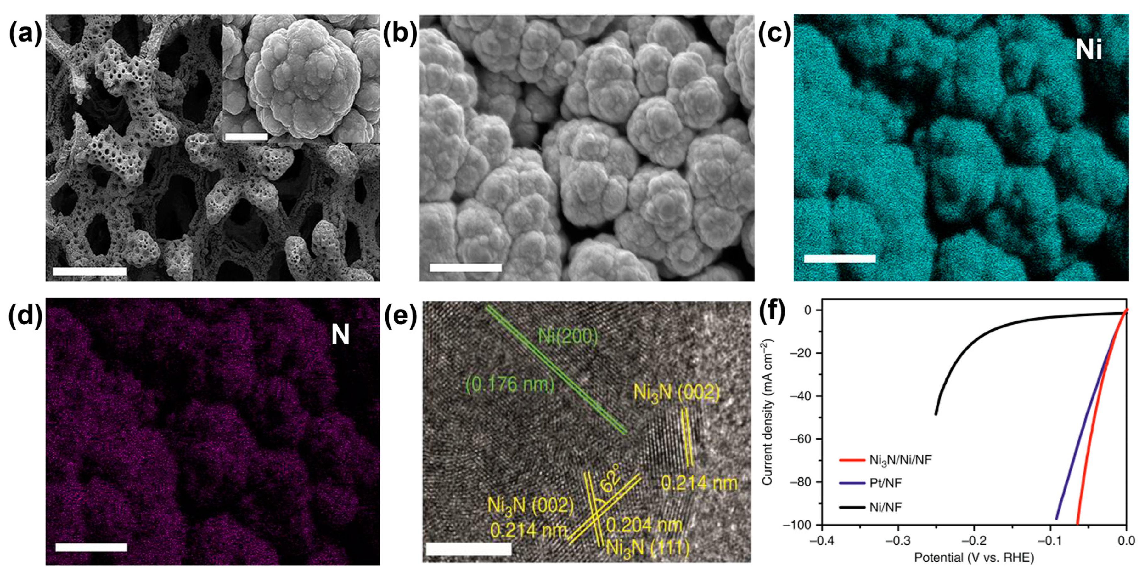 Materials 17 00199 g006