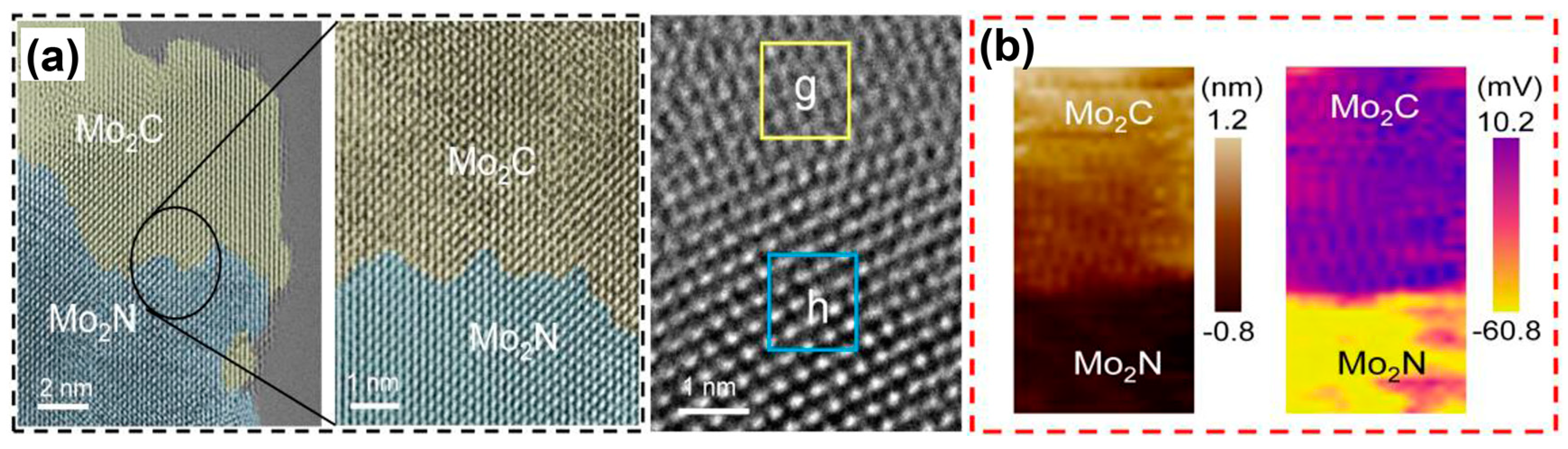 Materials 17 00199 g007