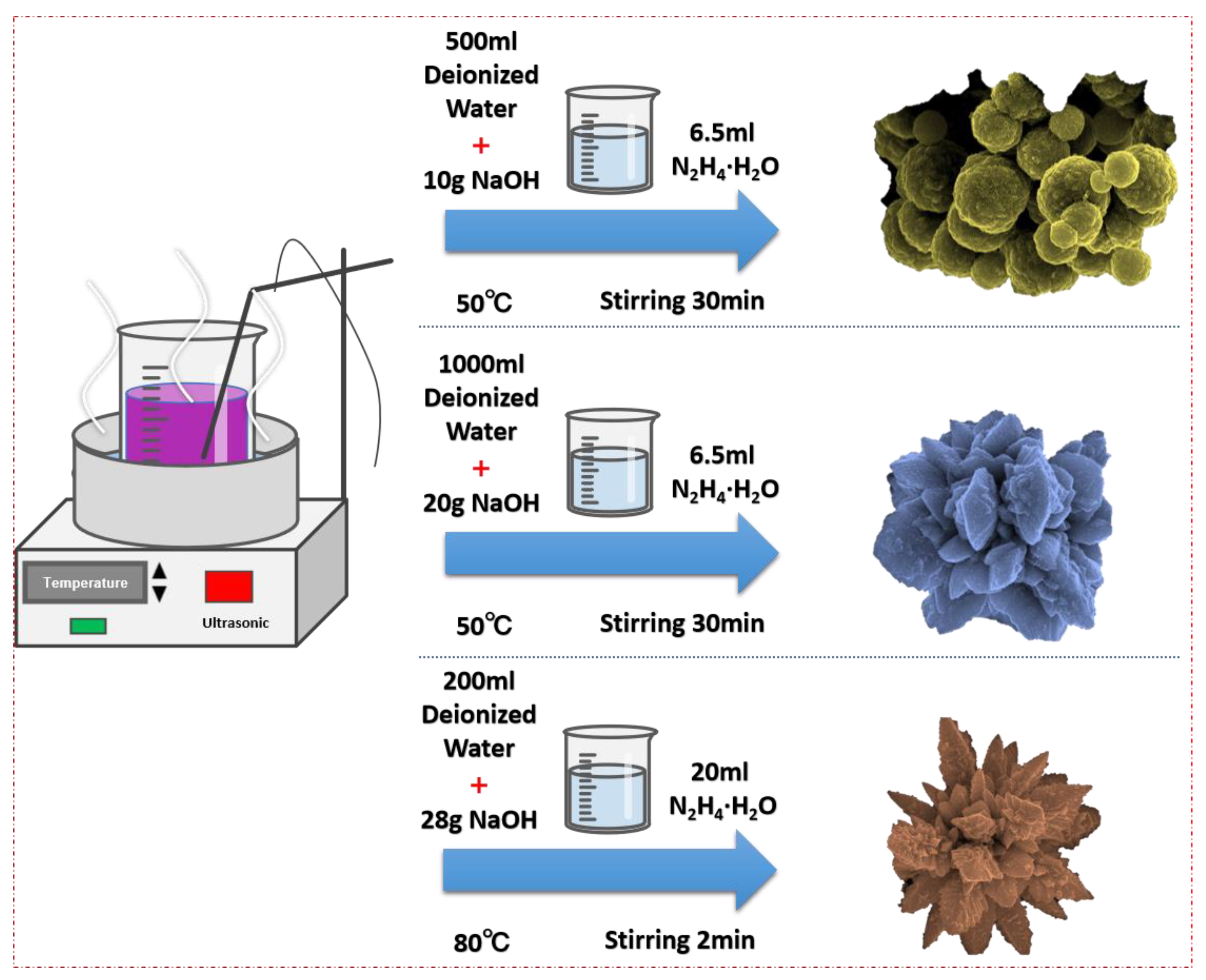Materials 17 00200 g001