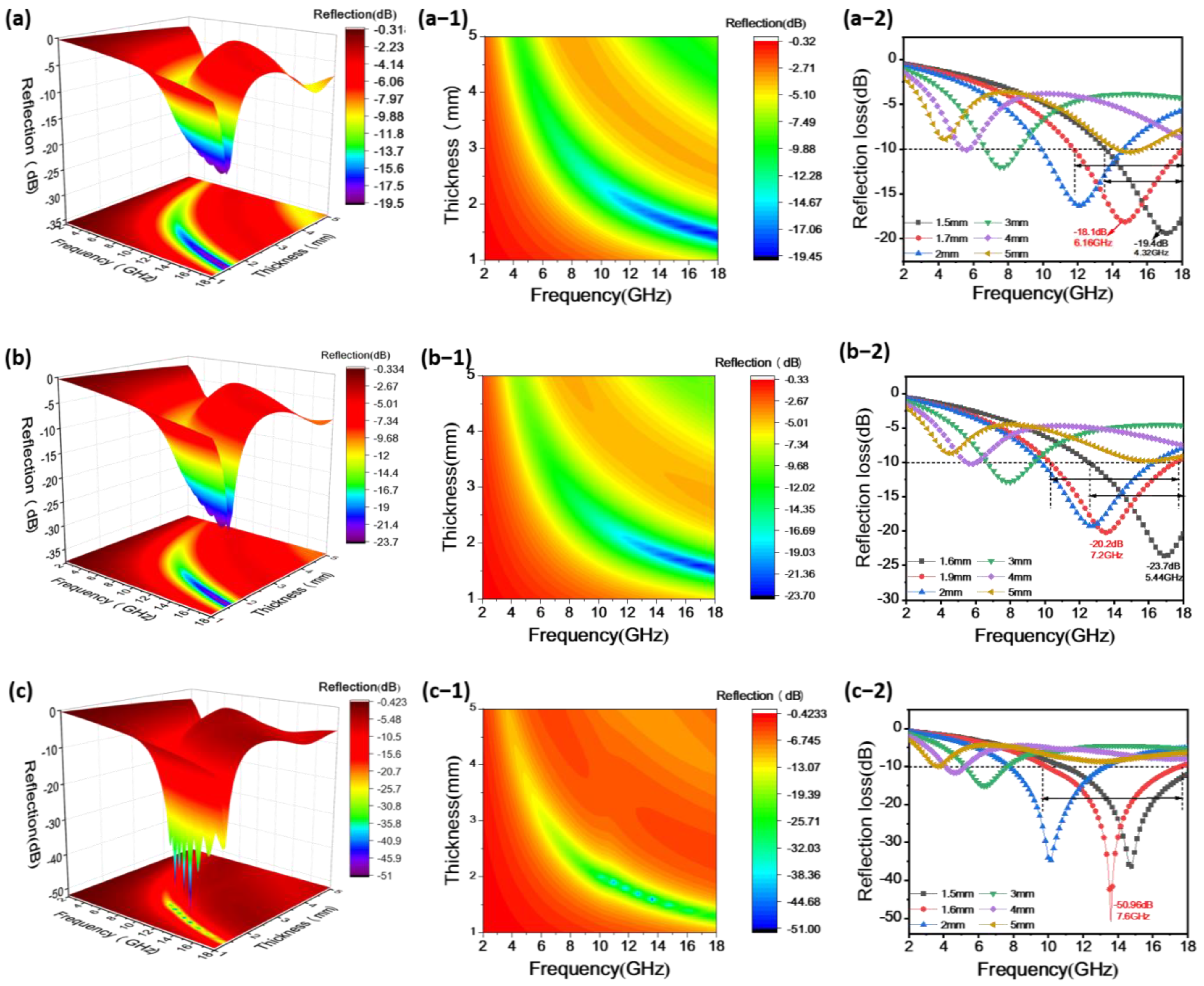 Materials 17 00200 g004