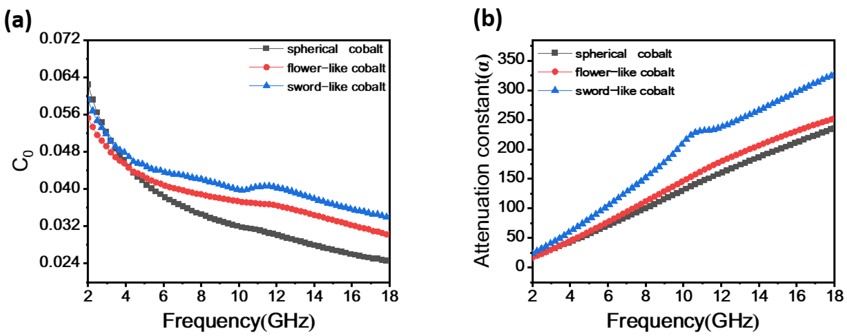 Materials 17 00200 g006