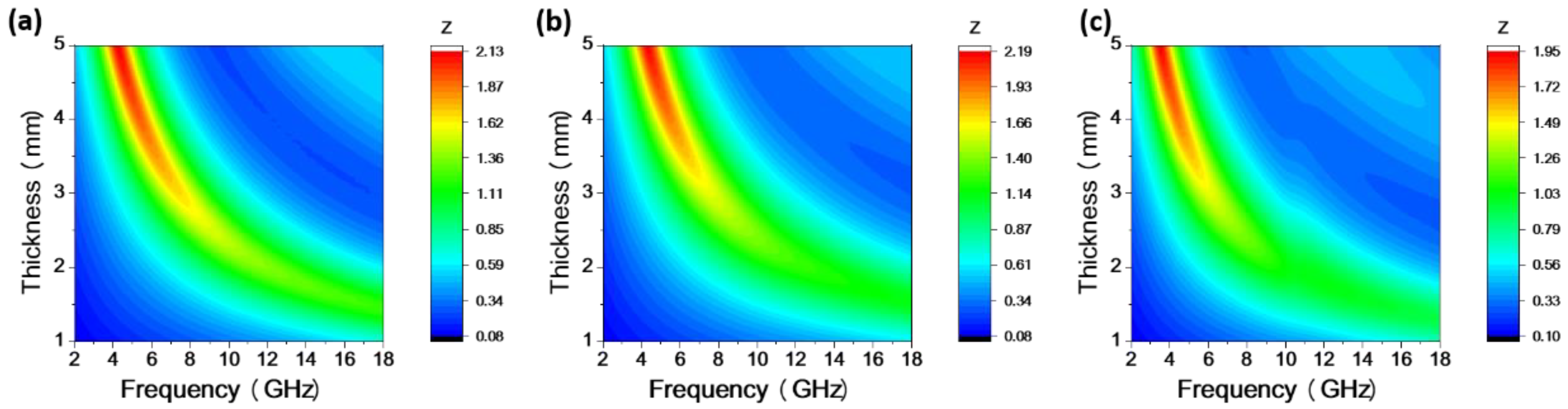 Materials 17 00200 g008