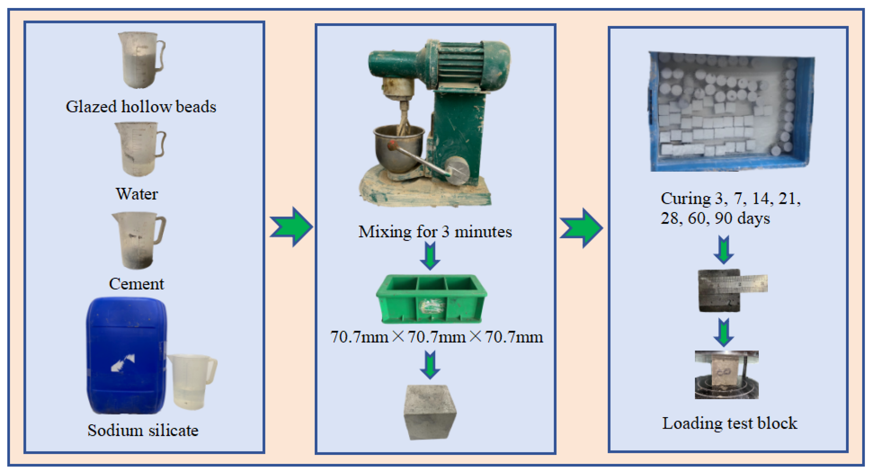 Materials 17 00204 g003