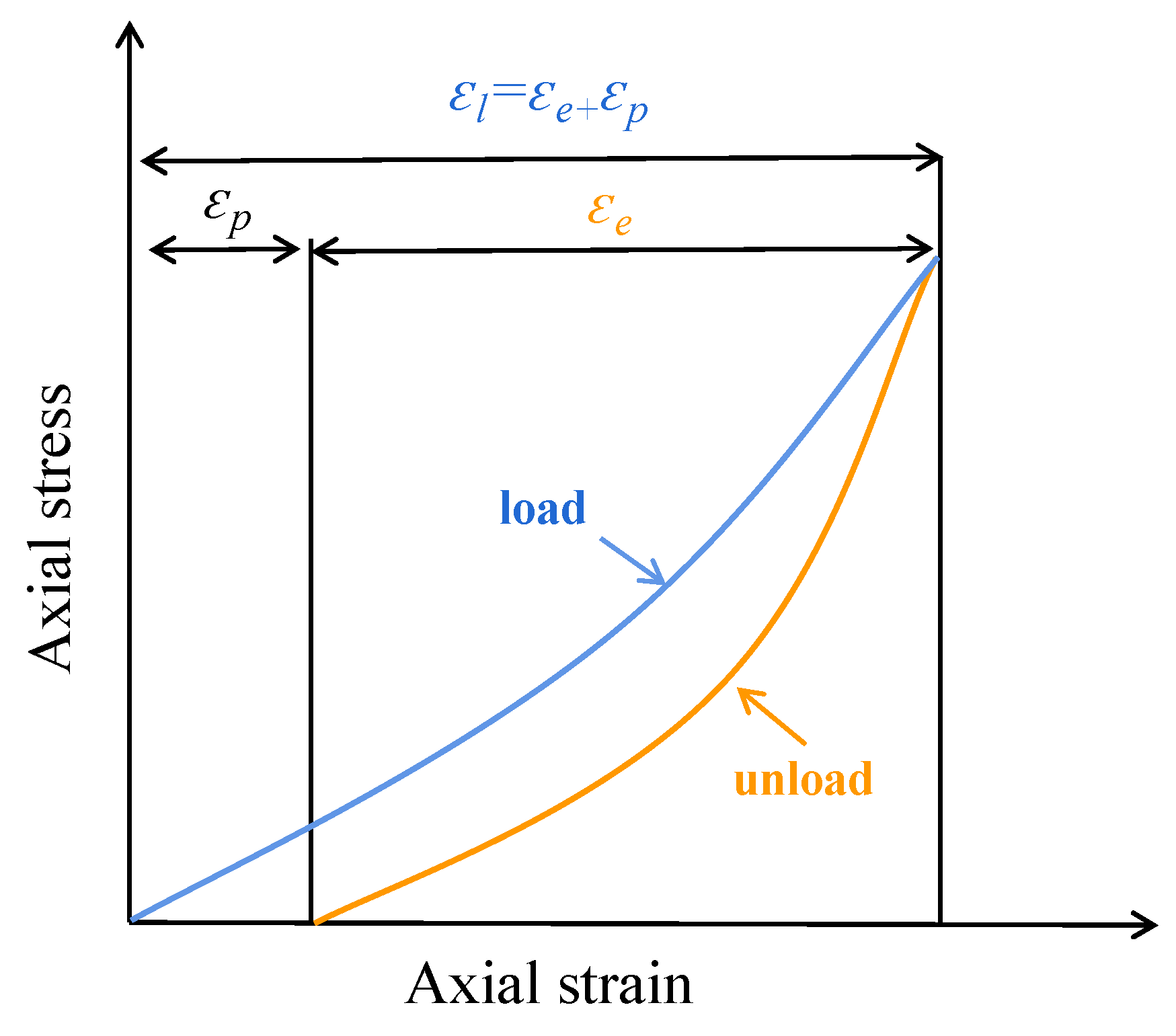 Materials 17 00204 g007