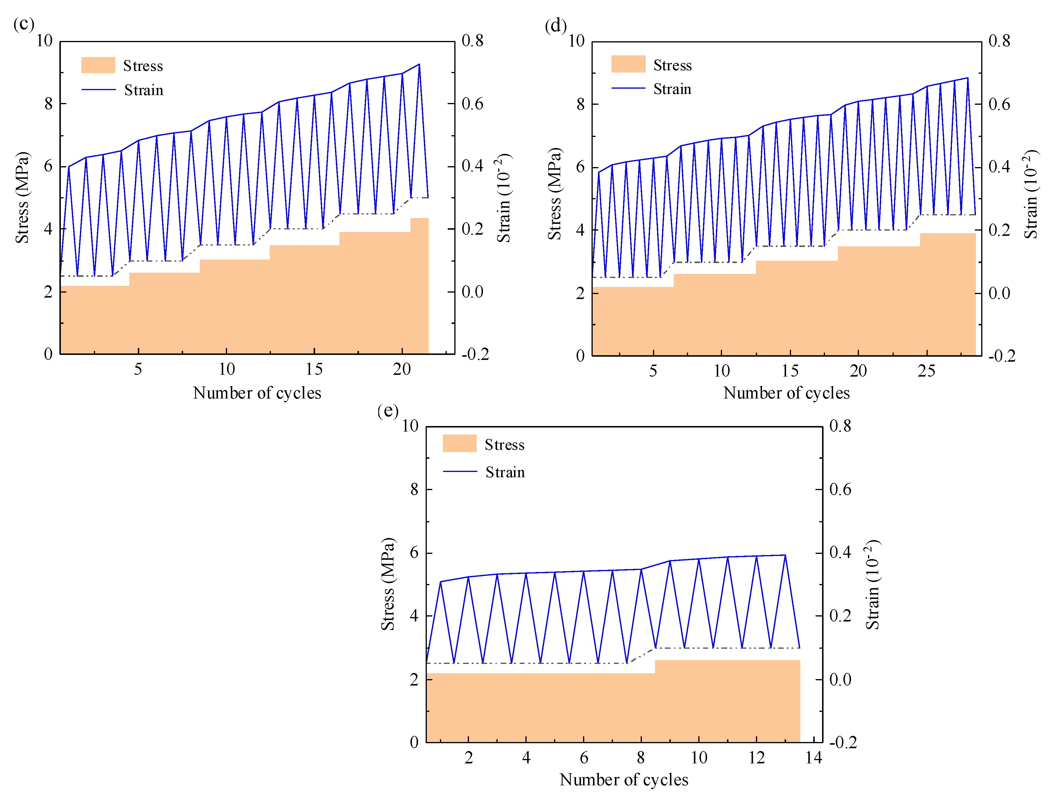 Materials 17 00204 g008b