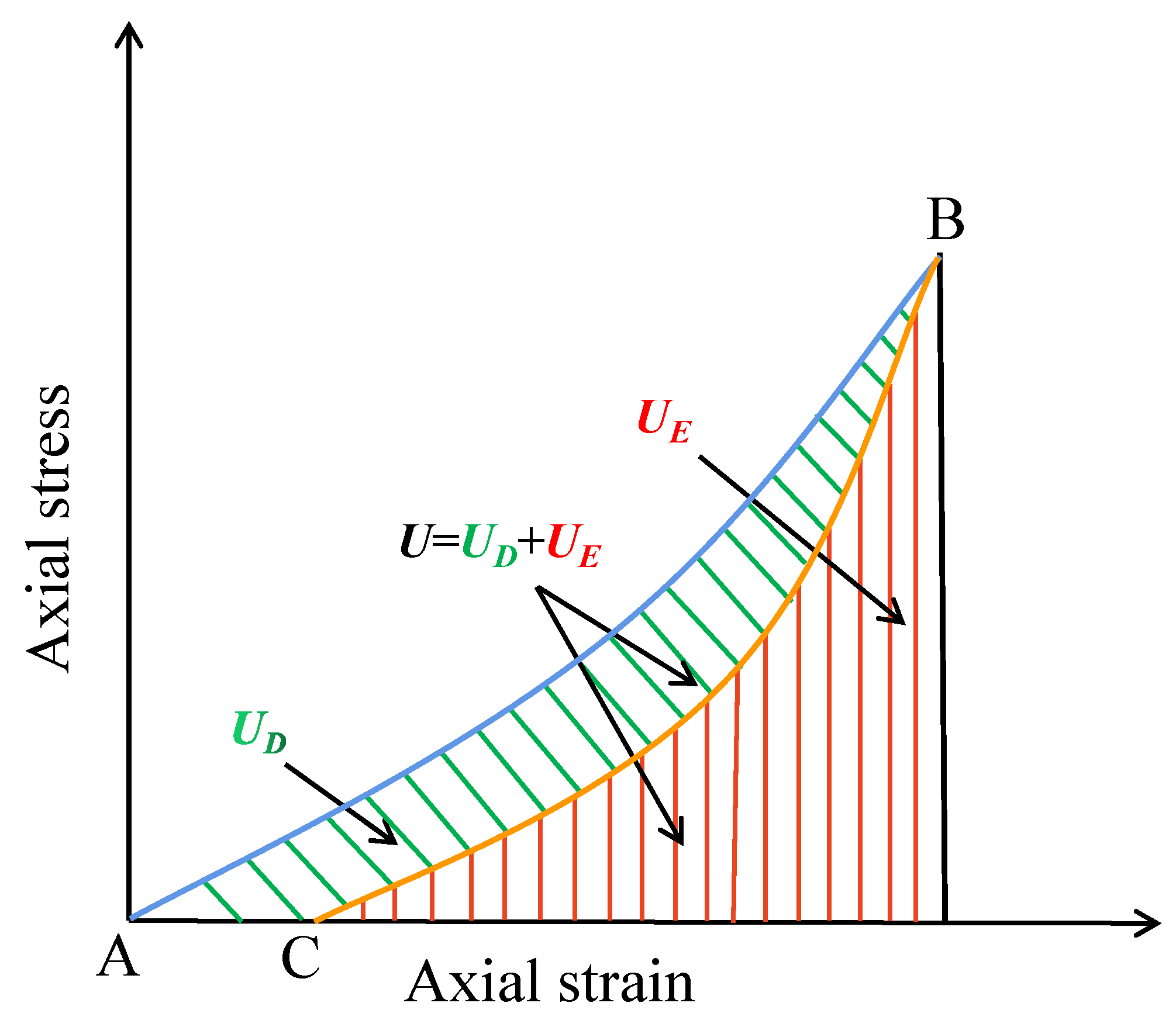 Materials 17 00204 g010