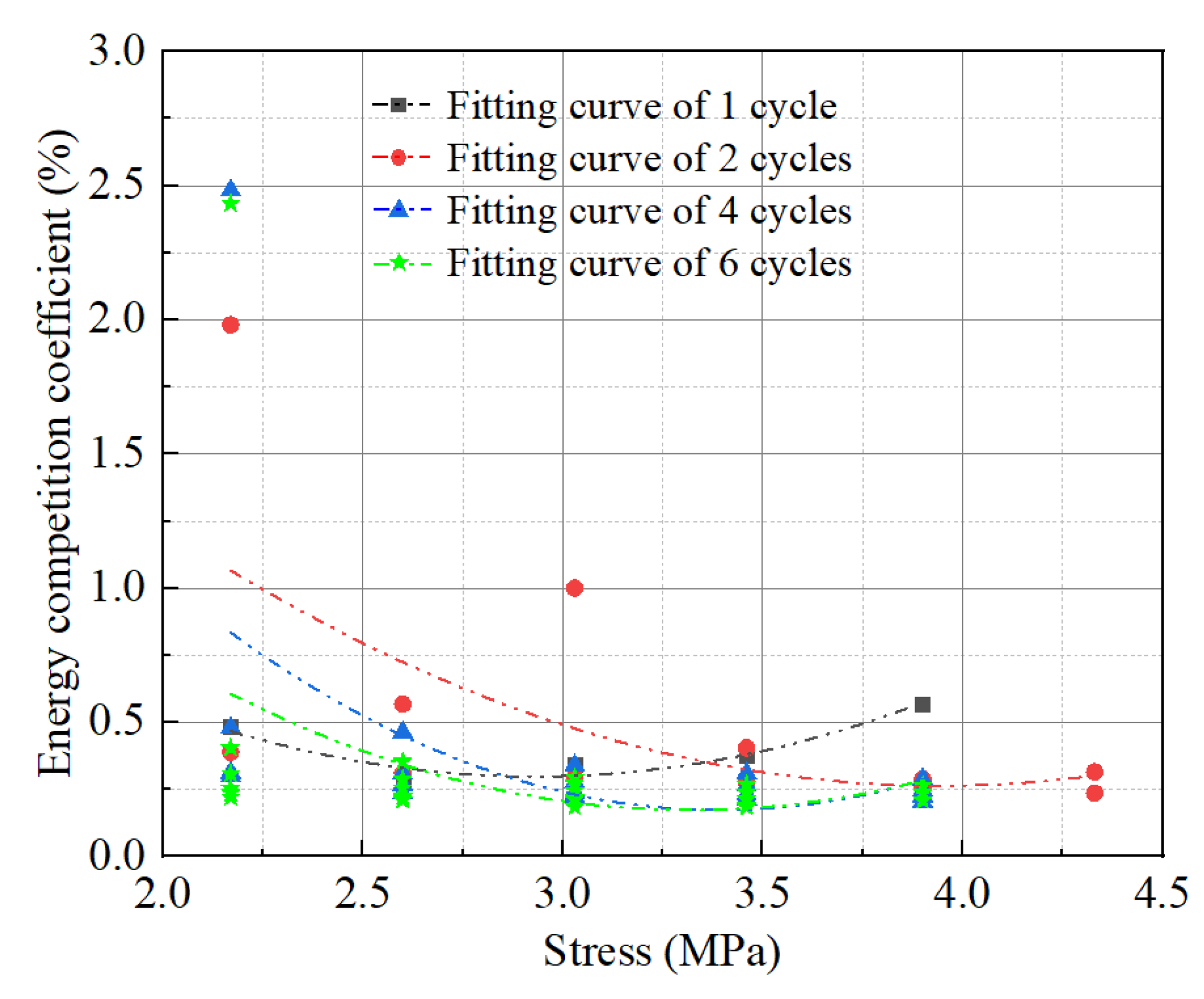 Materials 17 00204 g013