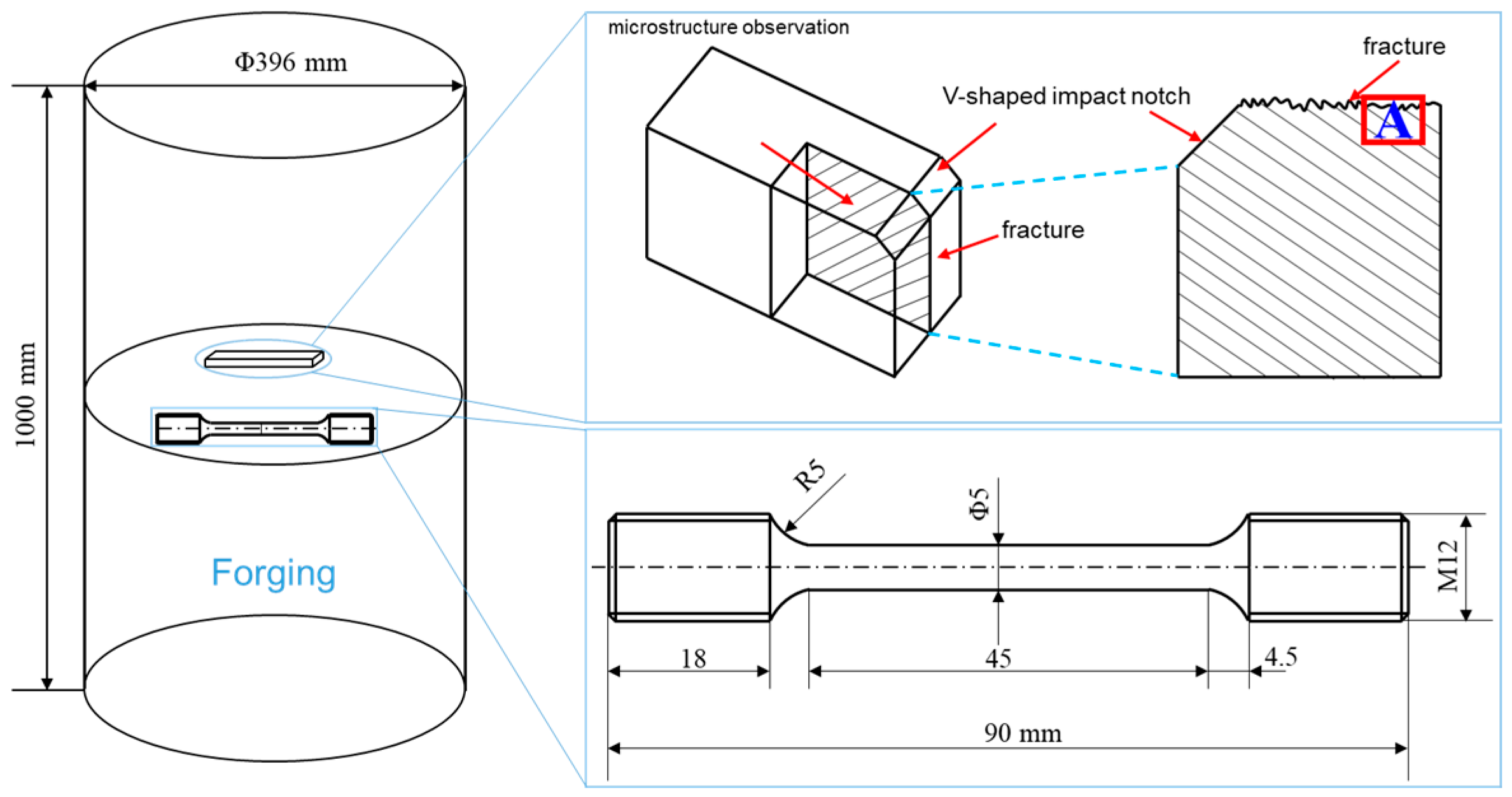 Materials 17 00205 g002