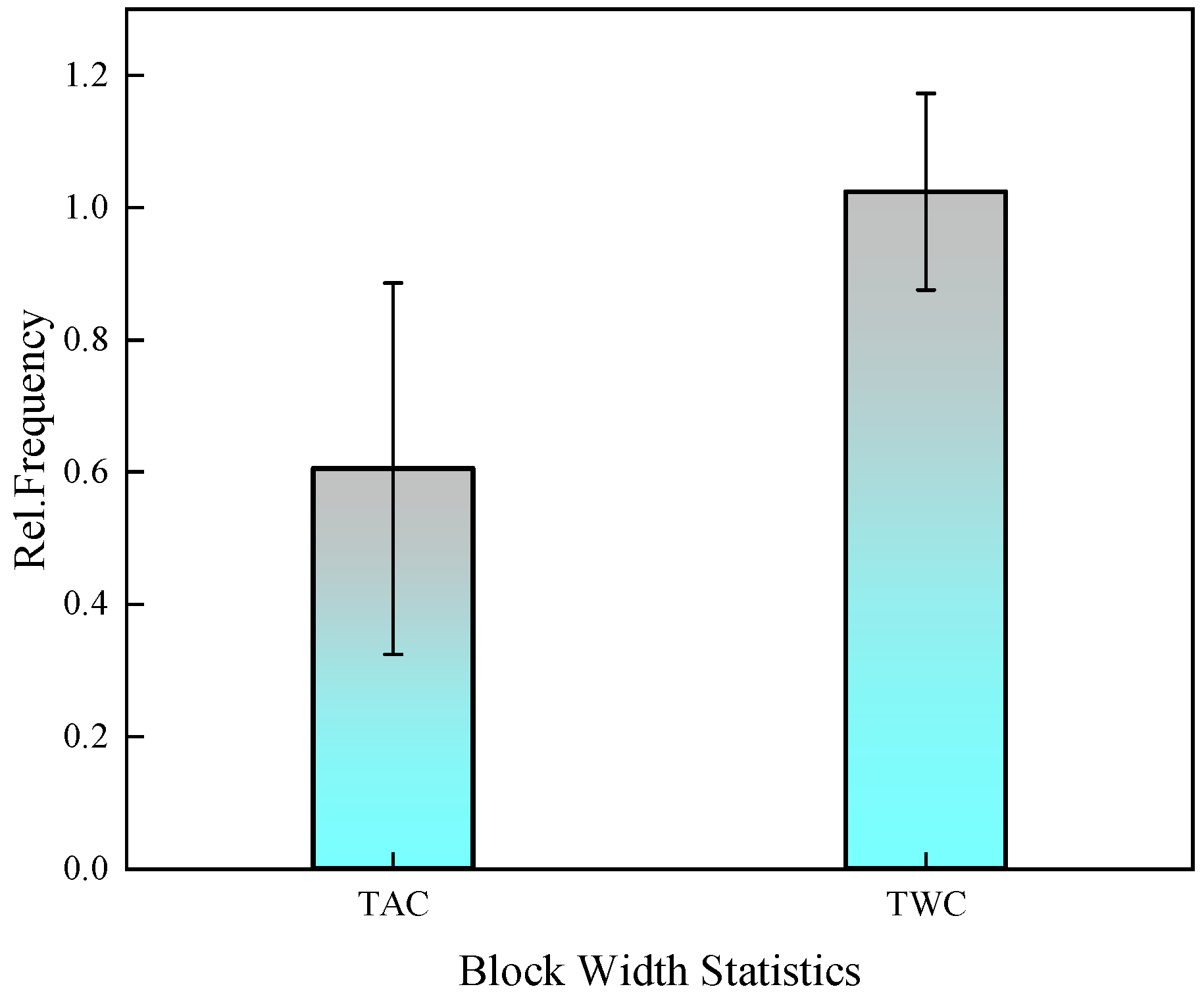 Materials 17 00205 g004