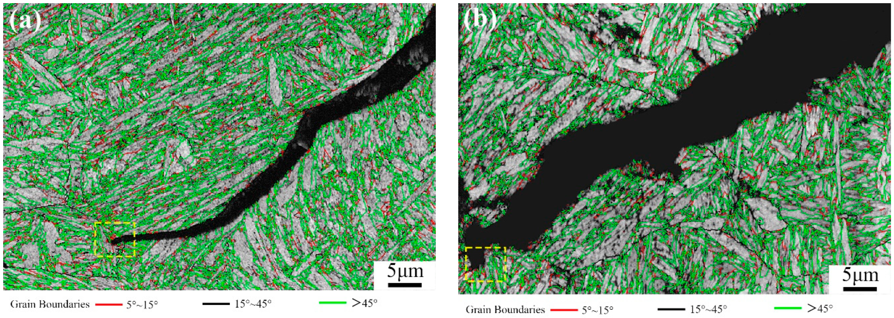 Materials 17 00205 g008