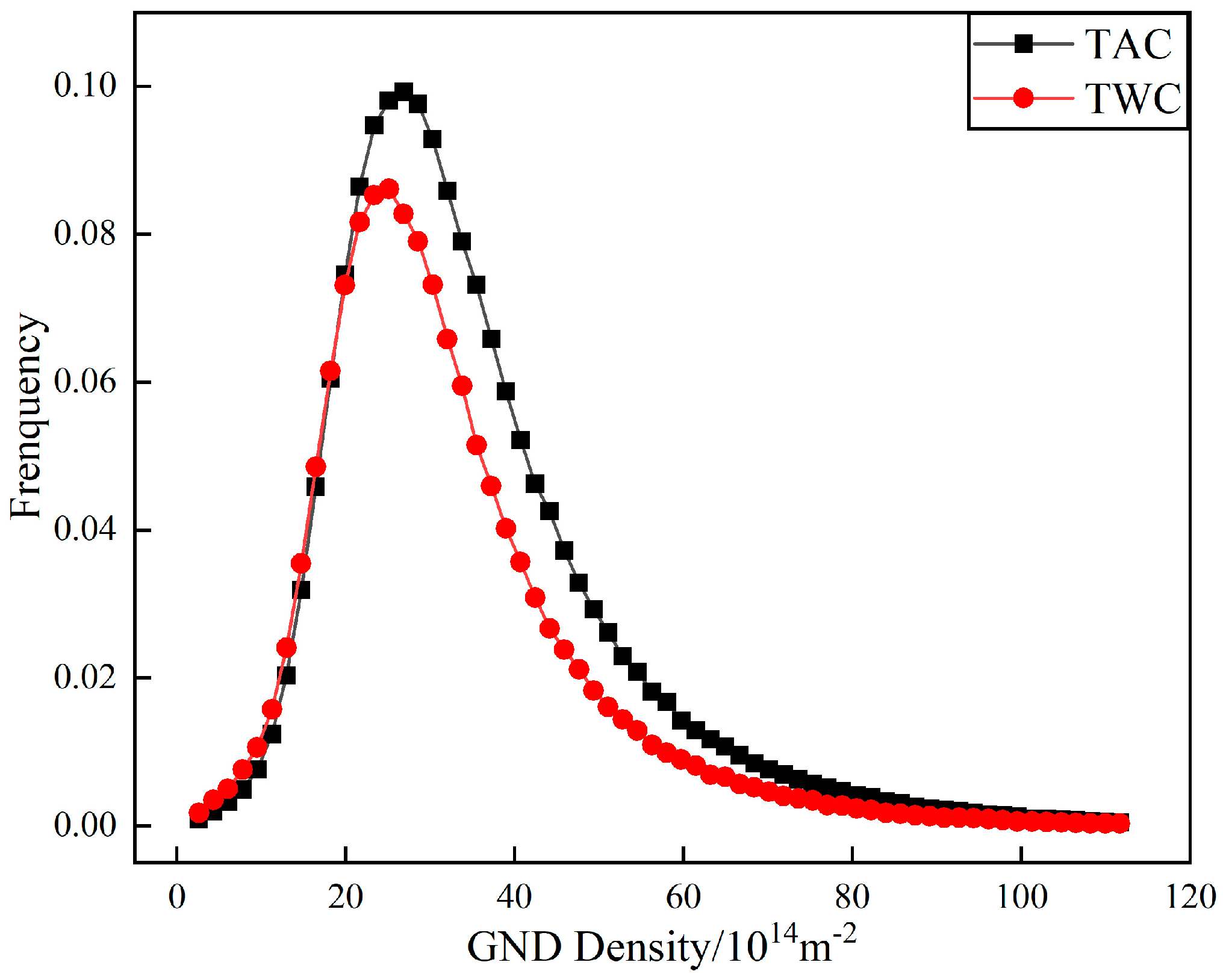 Materials 17 00205 g011