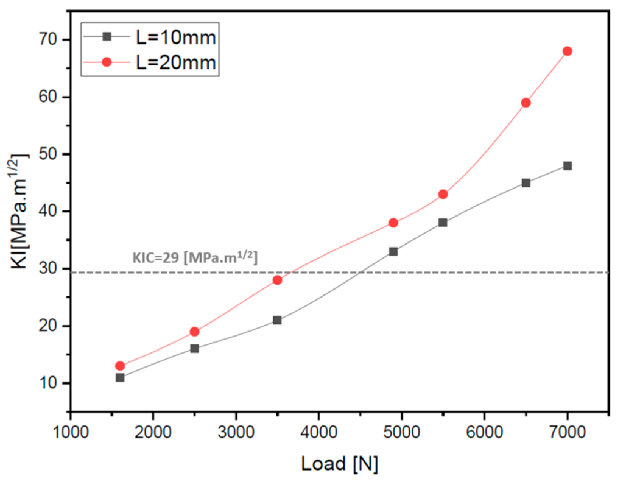 Materials 17 00206 g012