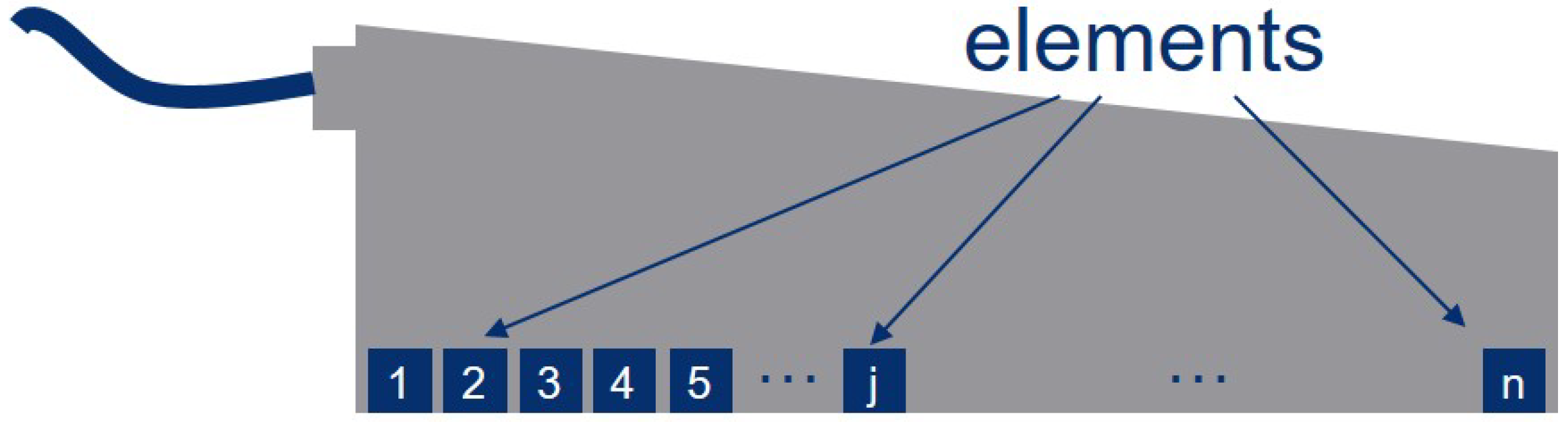 Materials 17 00207 g001