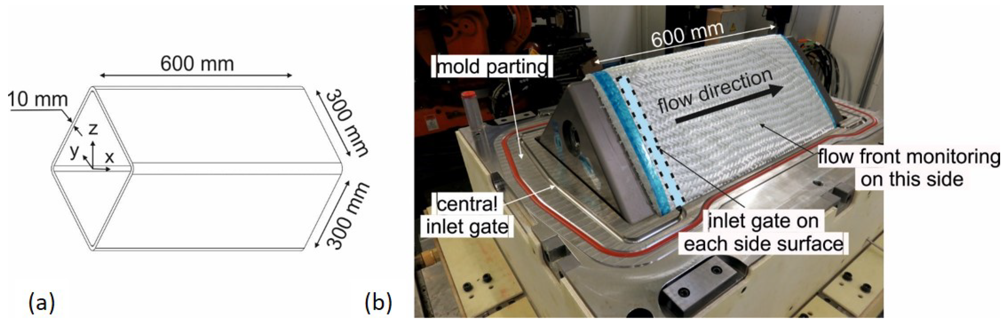 Materials 17 00207 g002