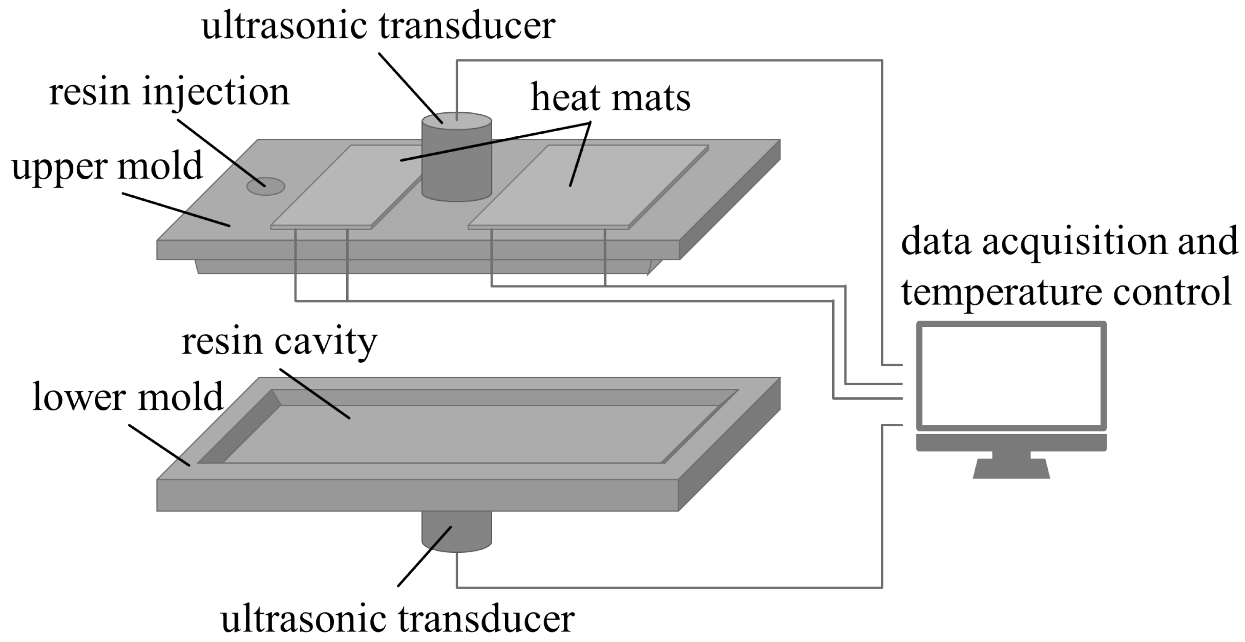 Materials 17 00207 g005