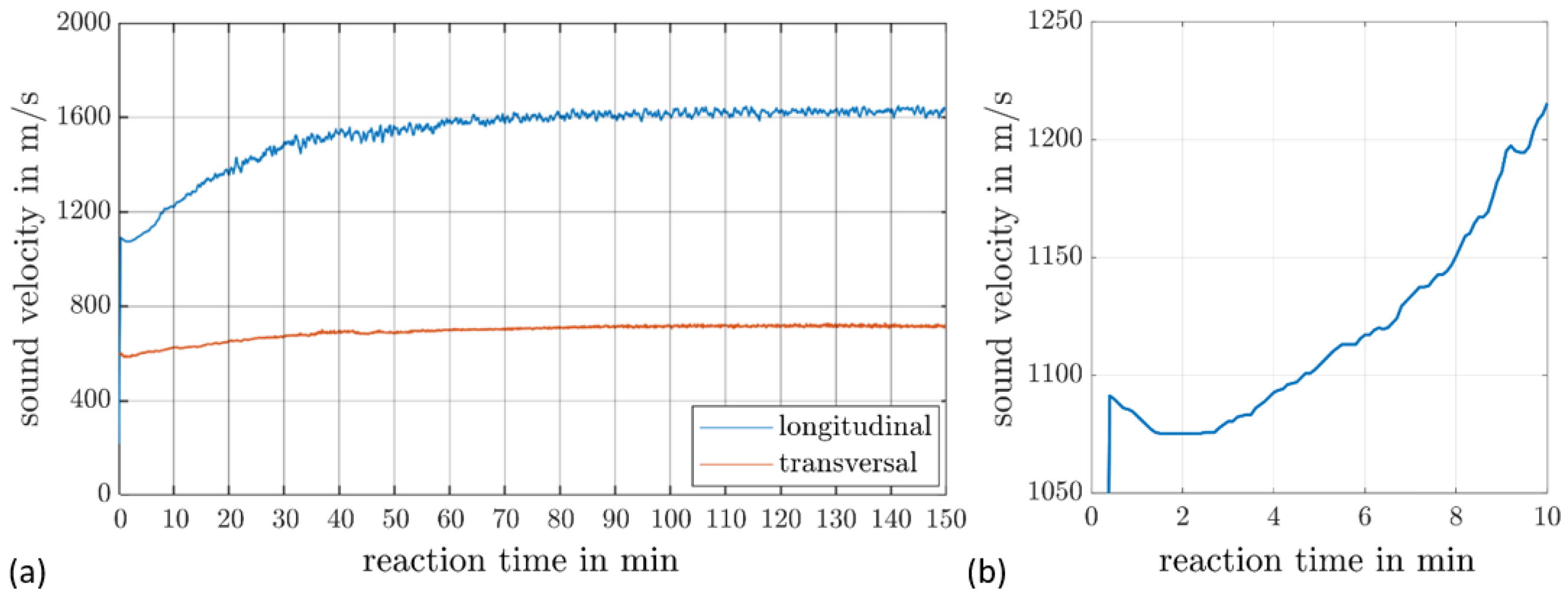 Materials 17 00207 g006