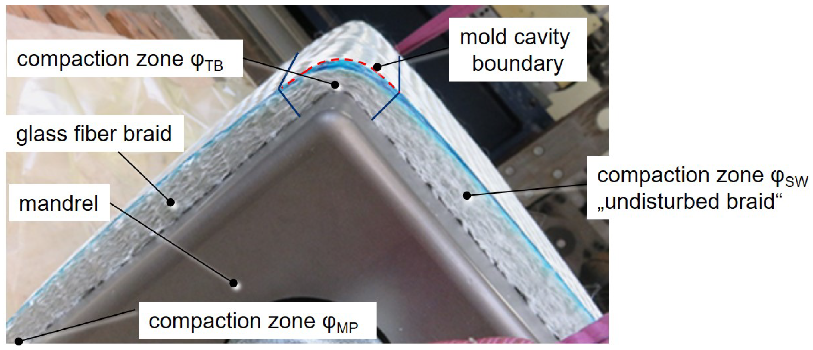 Materials 17 00207 g011