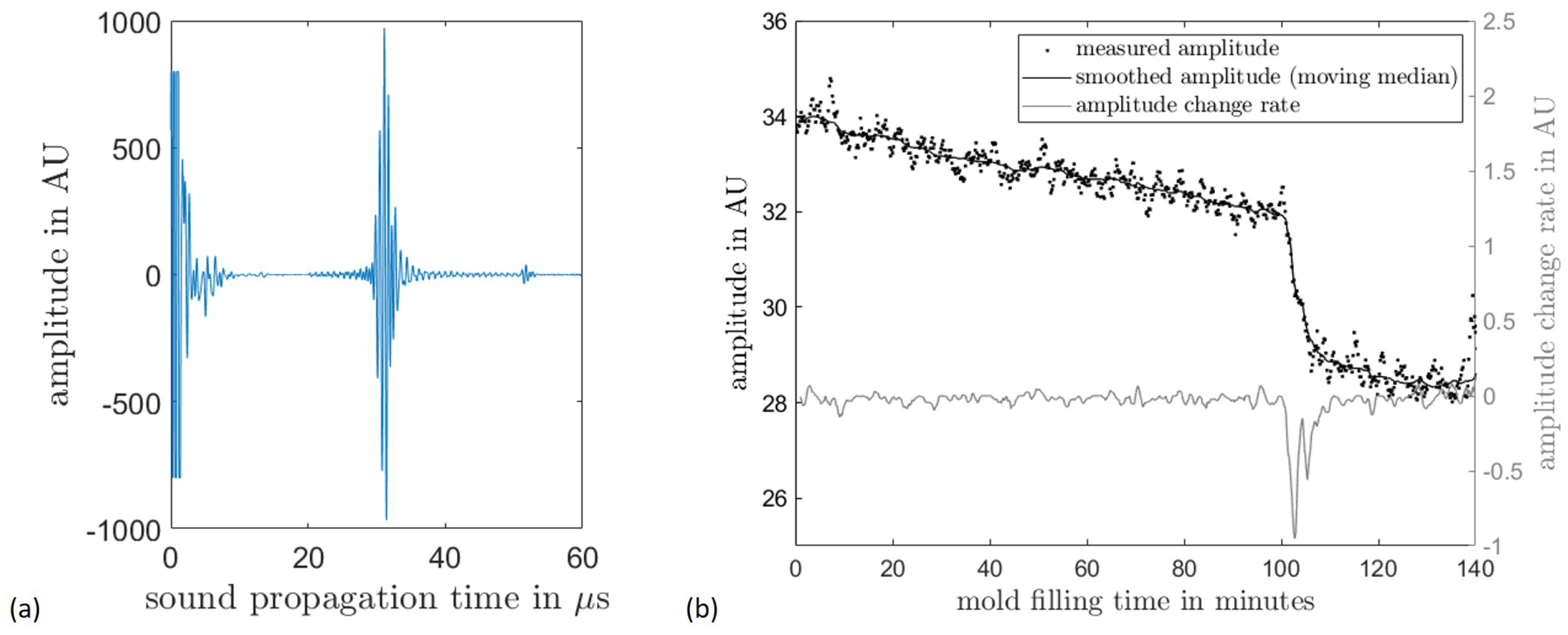 Materials 17 00207 g012
