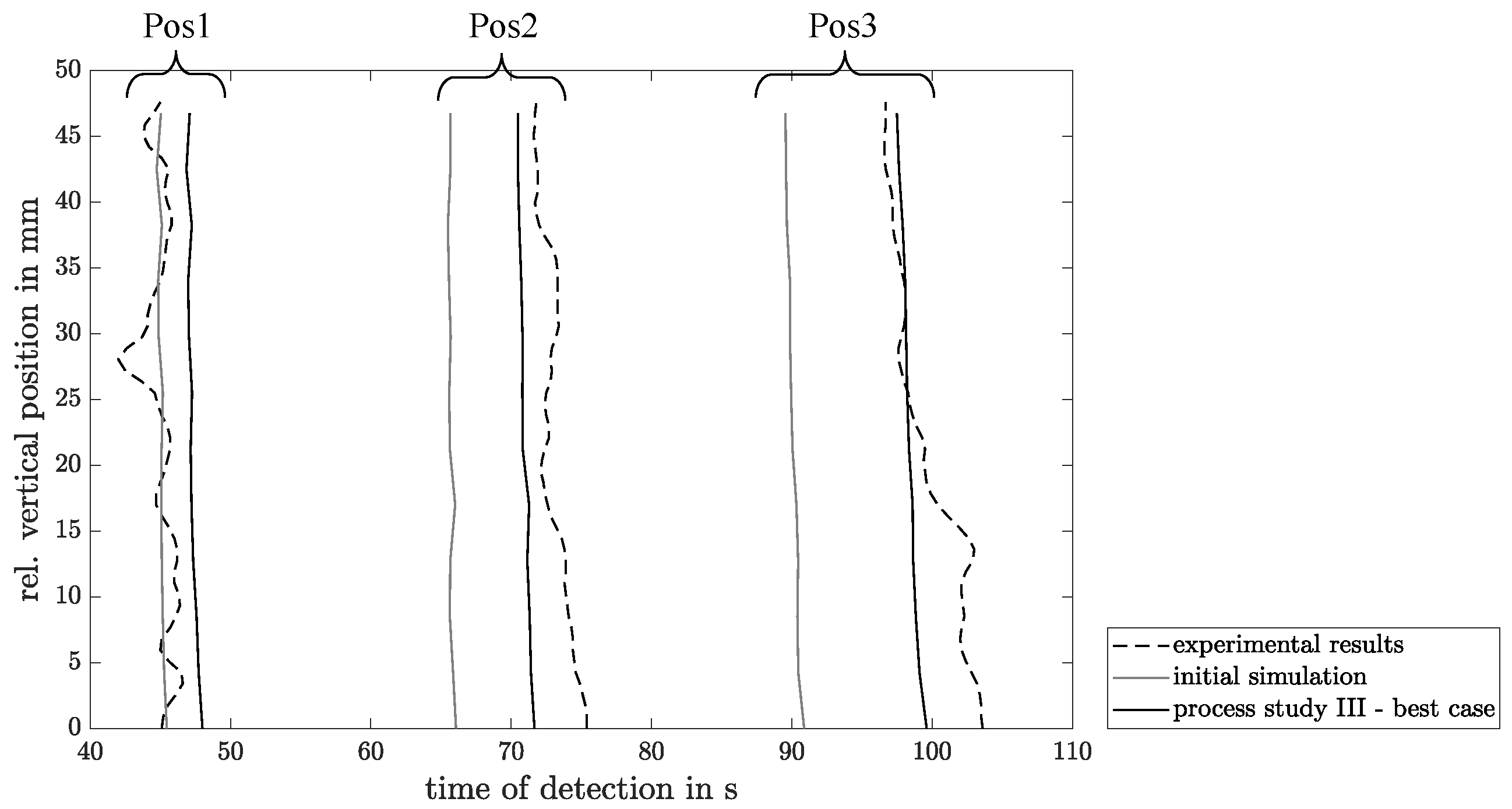Materials 17 00207 g014