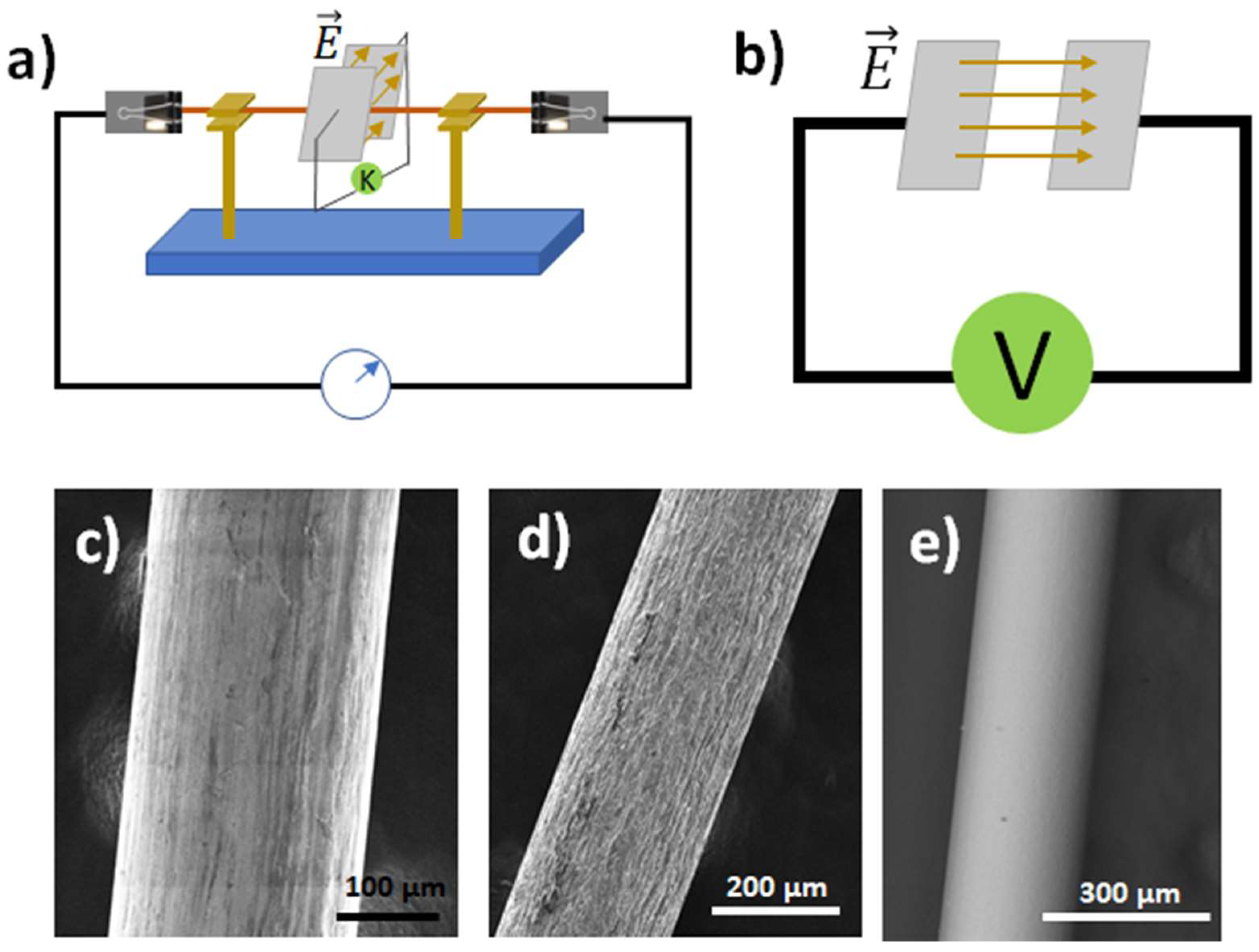 Materials 17 00208 g001