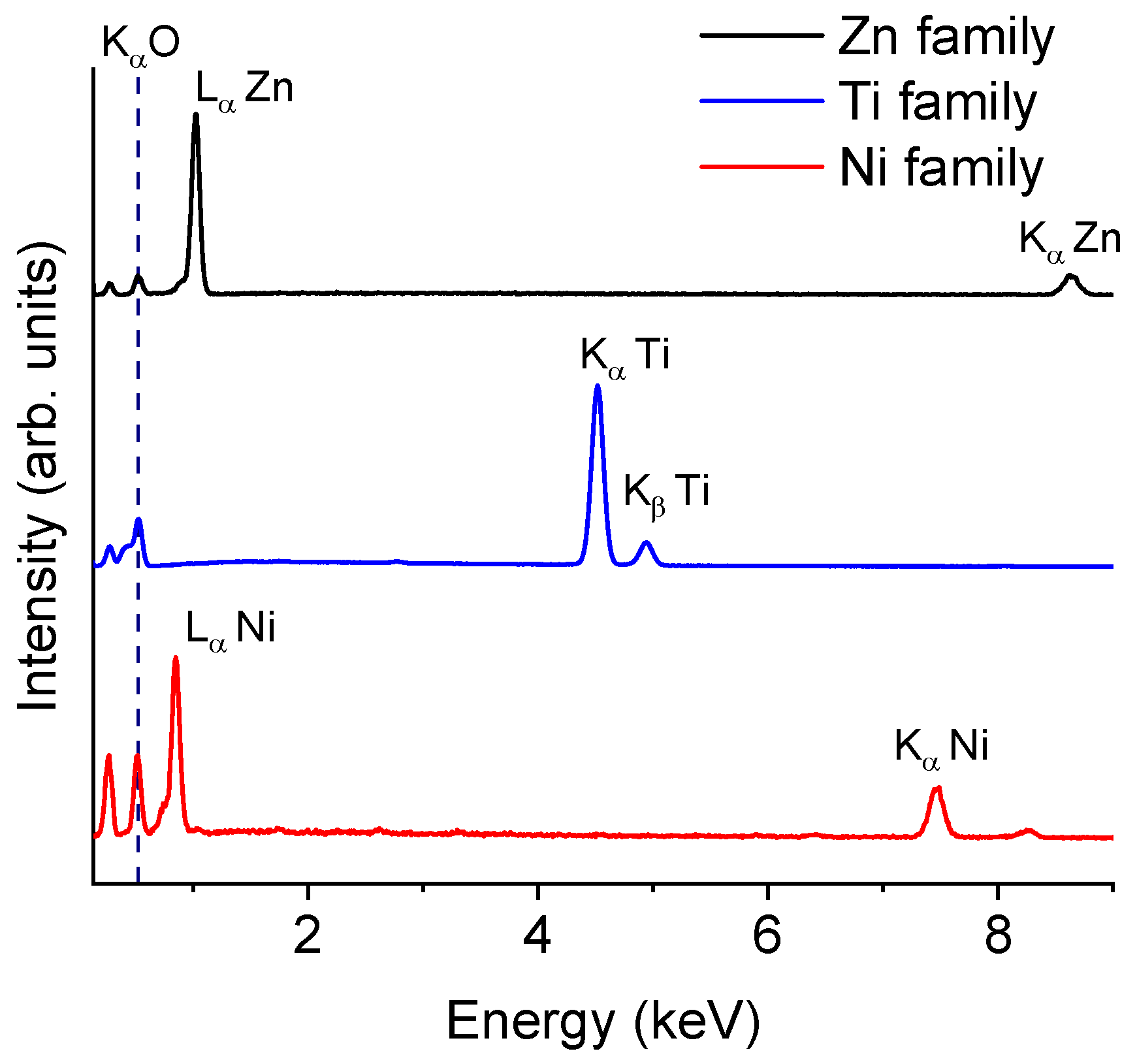 Materials 17 00208 g004