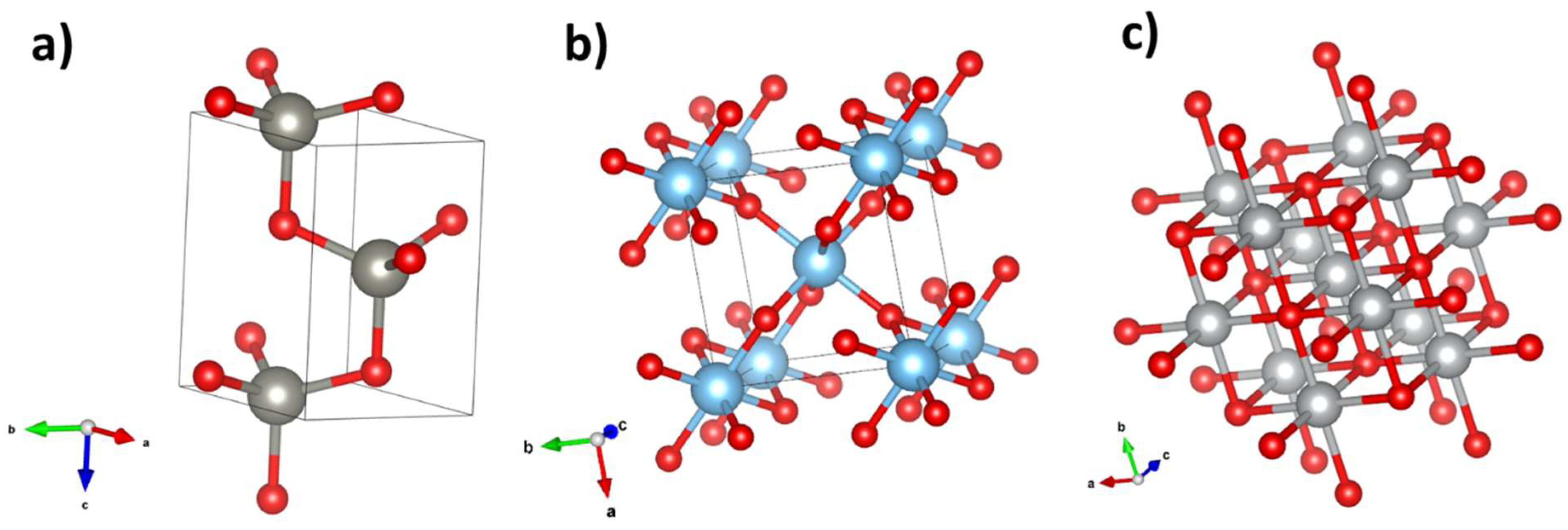 Materials 17 00208 g005