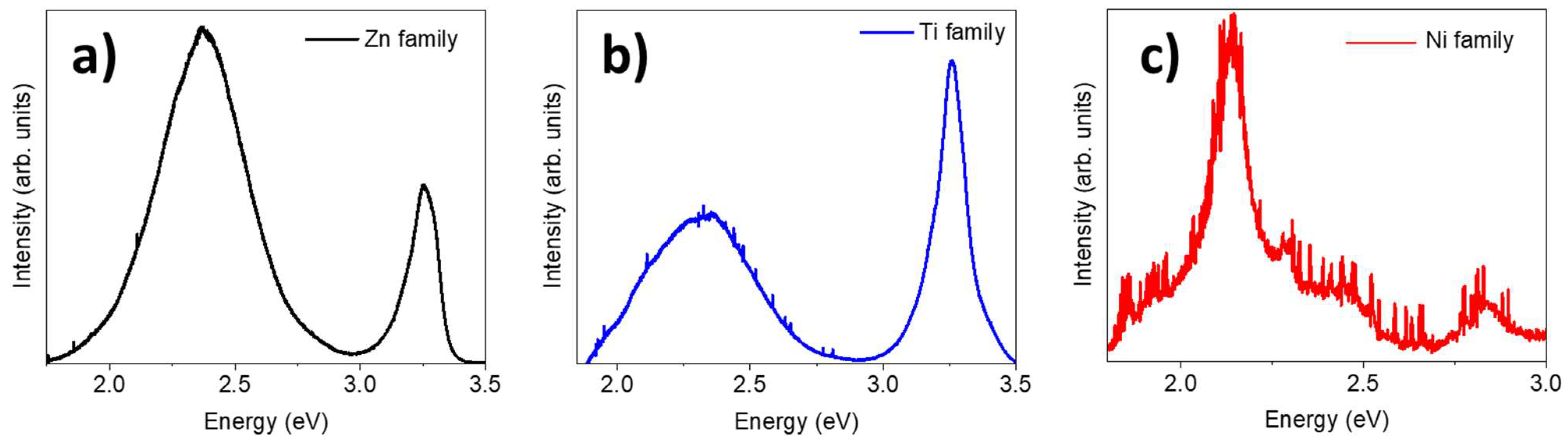 Materials 17 00208 g008
