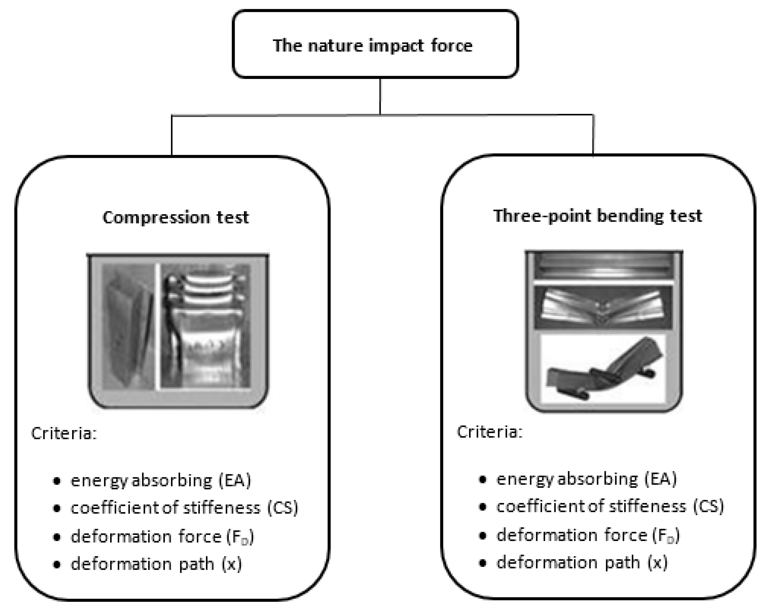 Materials 17 00210 g001