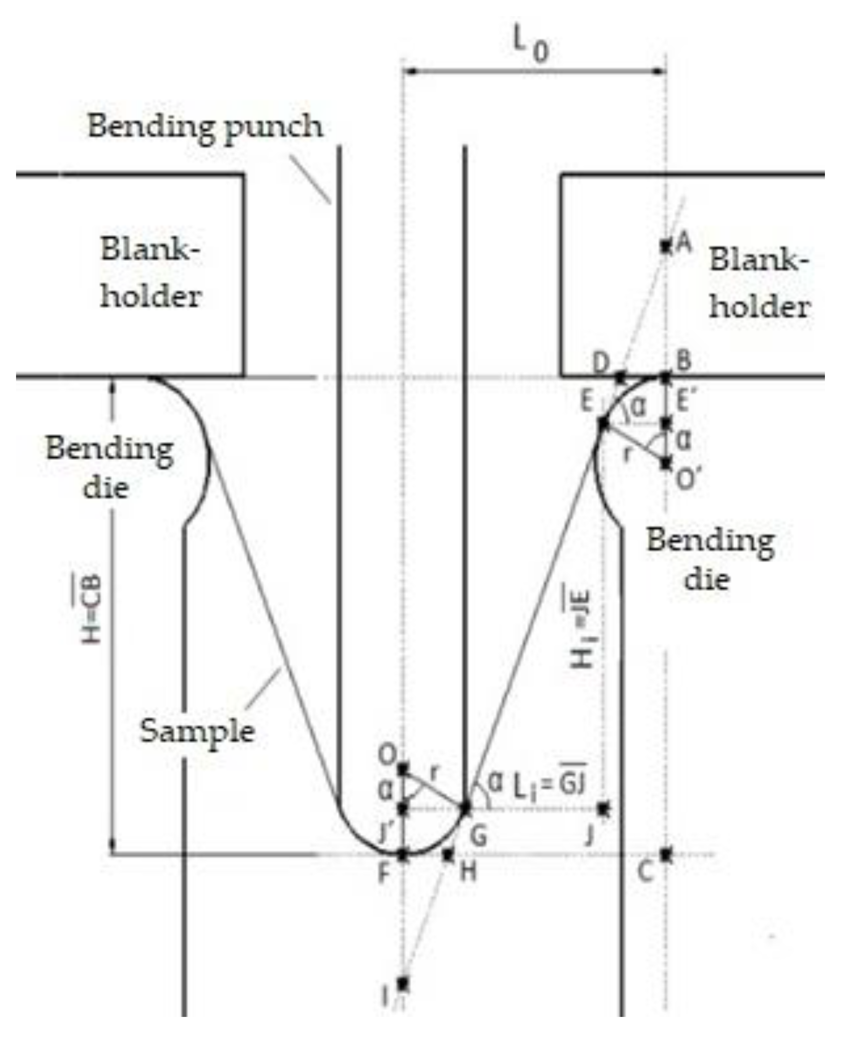 Materials 17 00210 g008