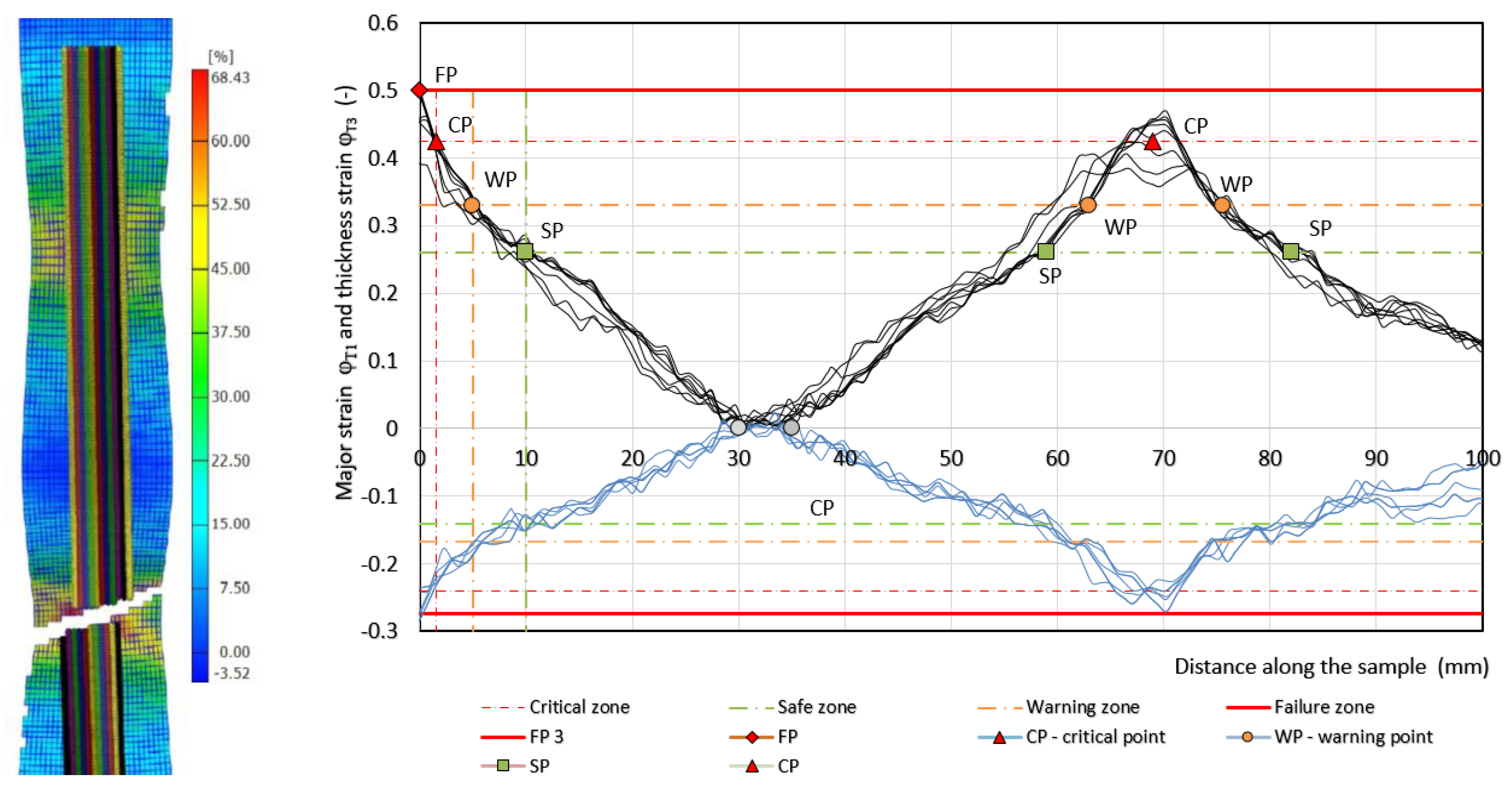 Materials 17 00210 g010