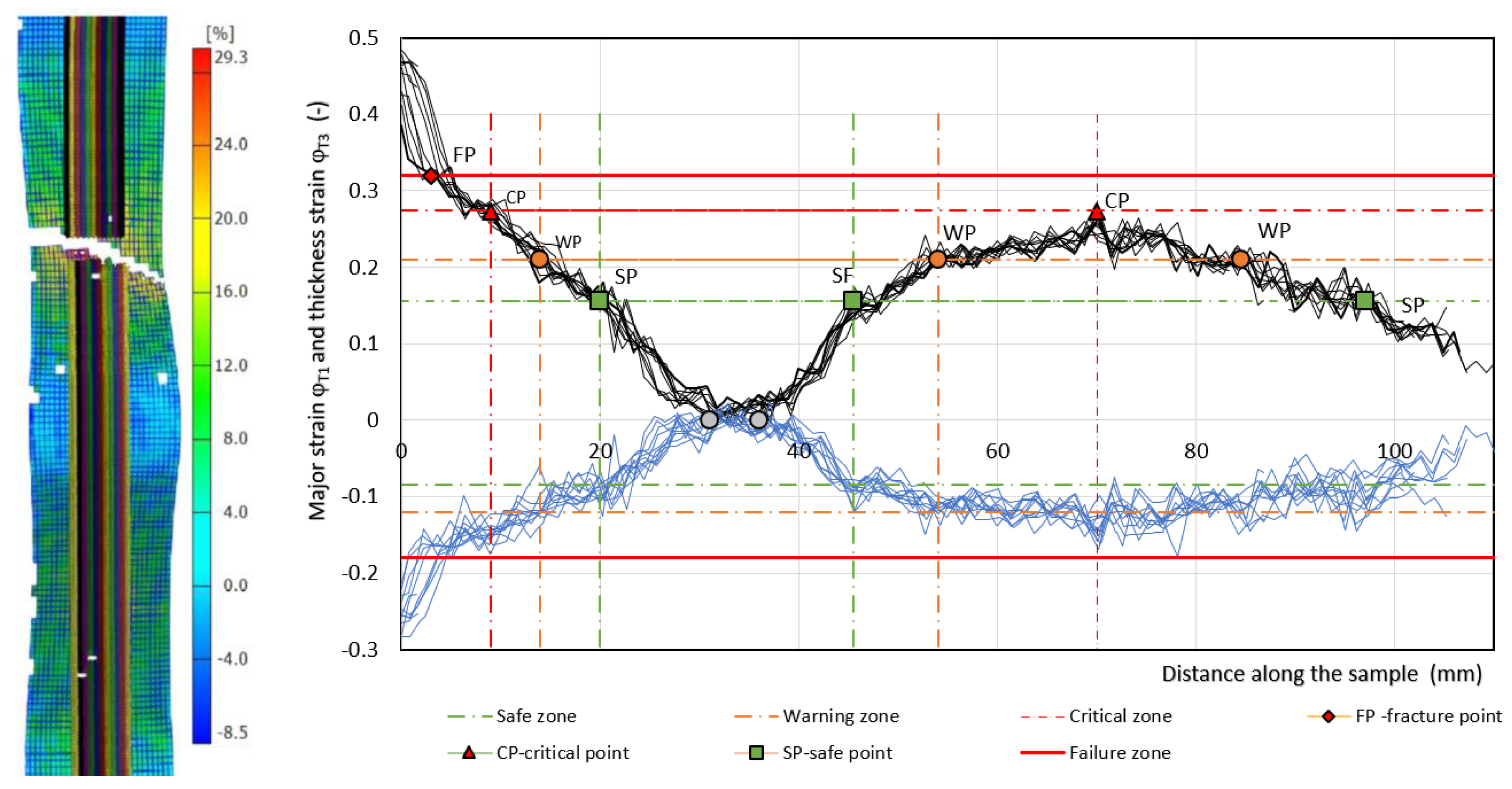 Materials 17 00210 g012