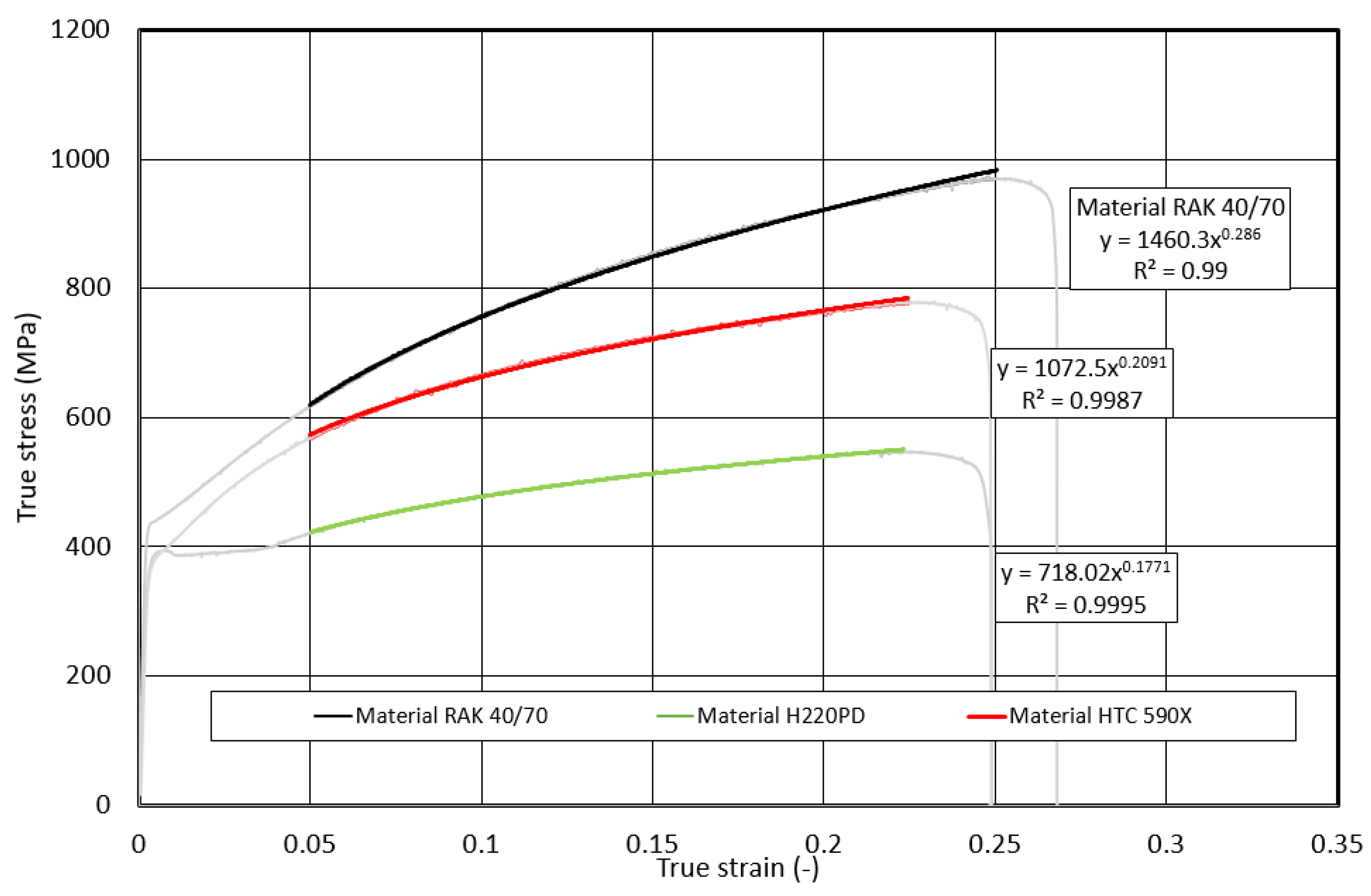 Materials 17 00210 g018