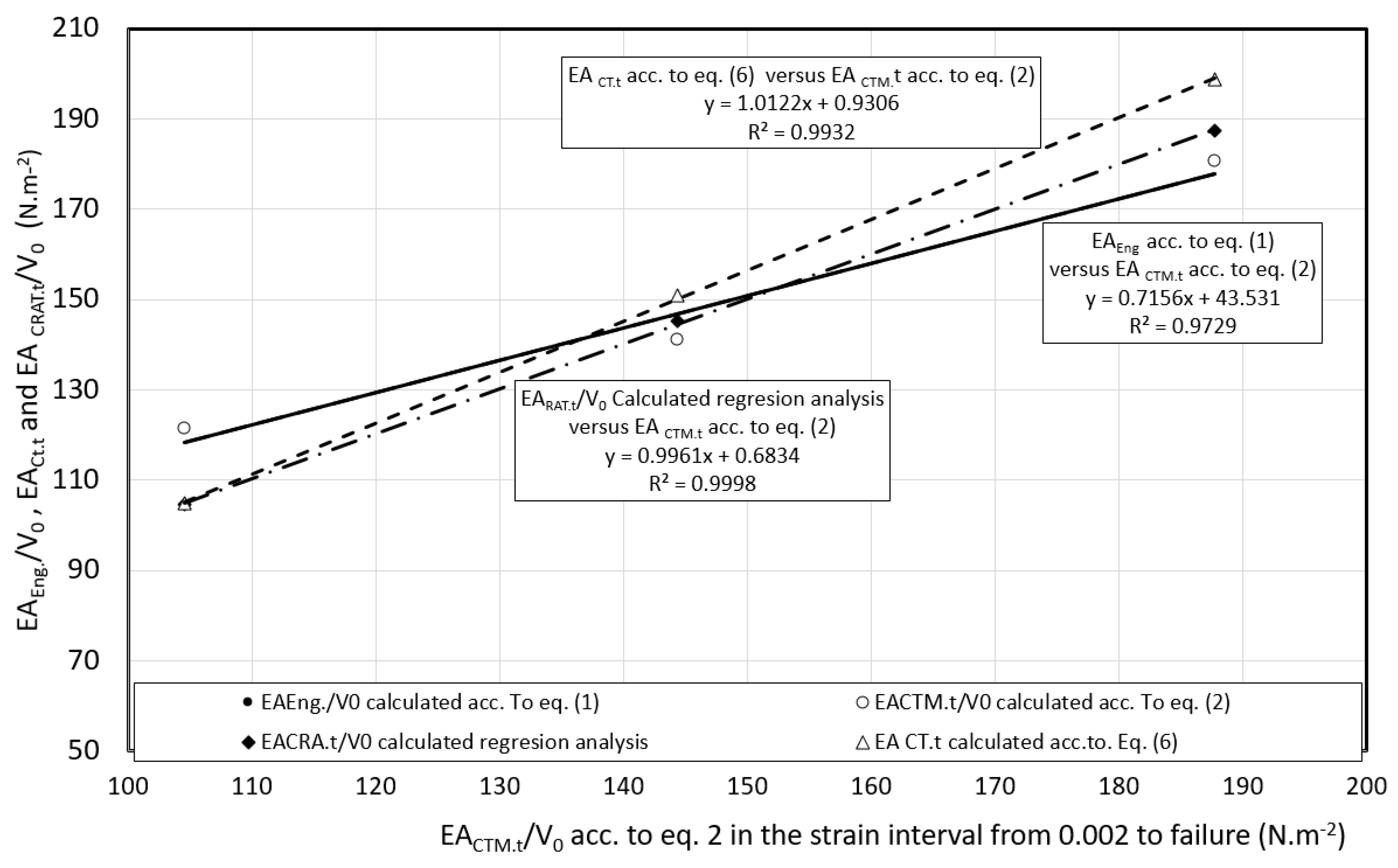 Materials 17 00210 g021