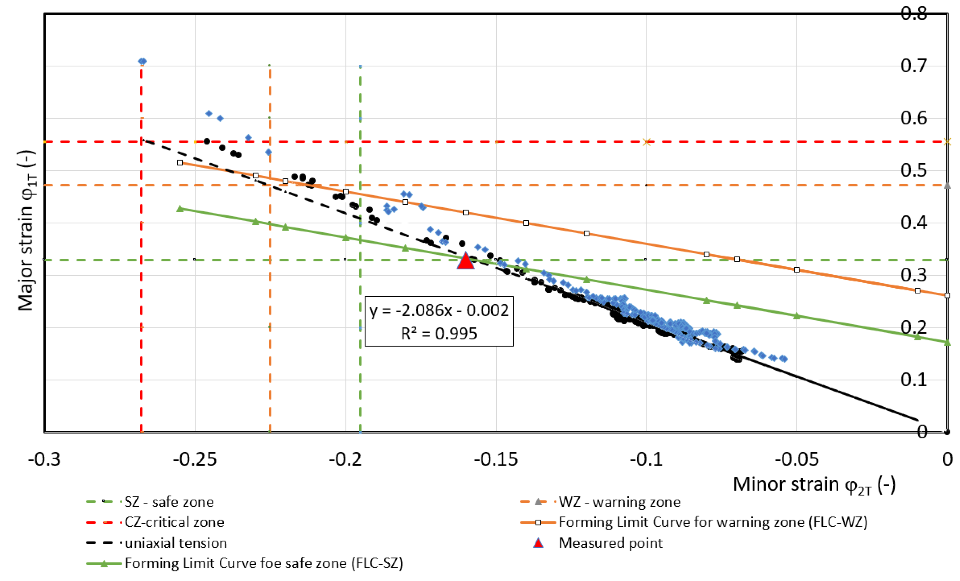Materials 17 00210 g025