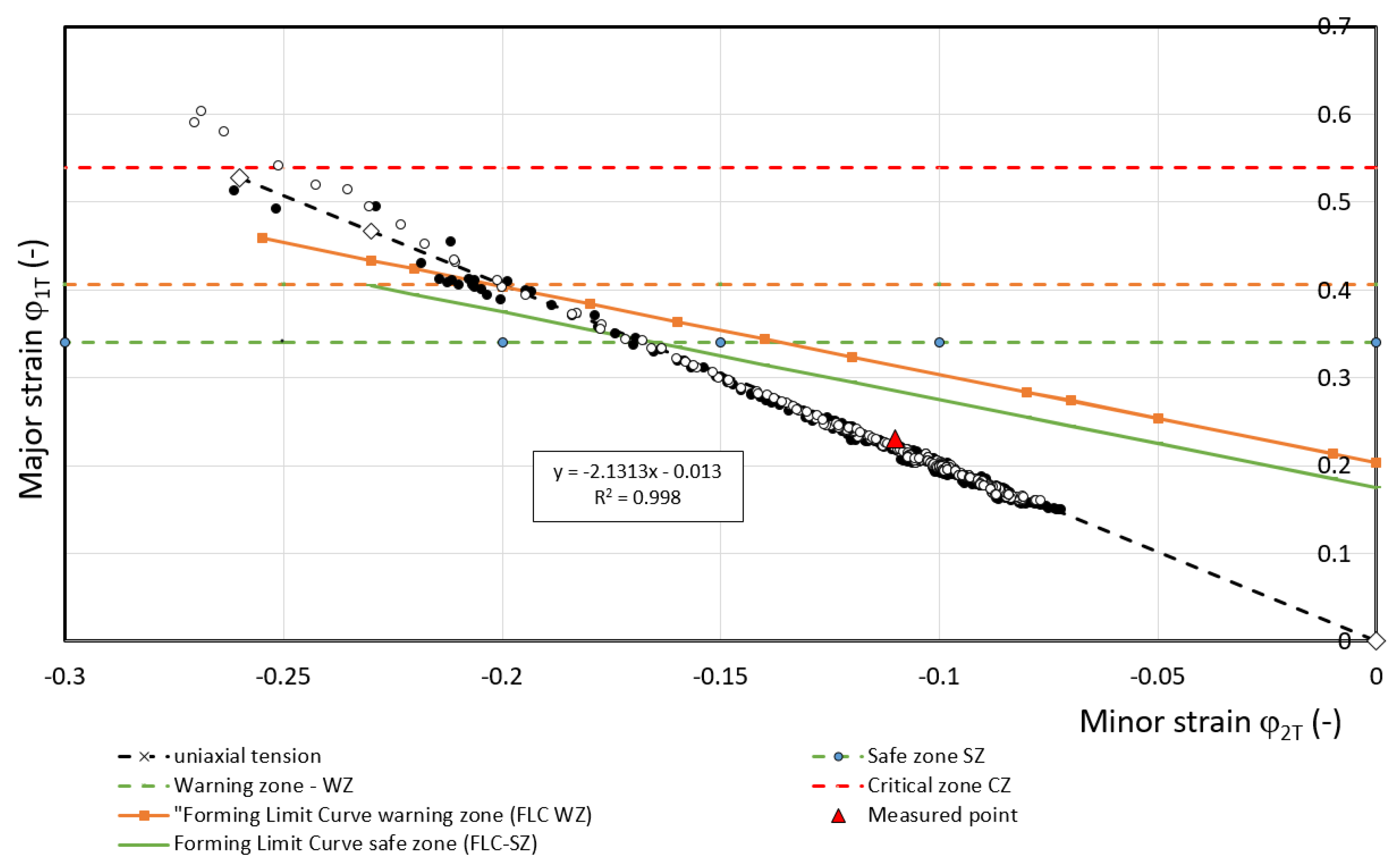 Materials 17 00210 g026