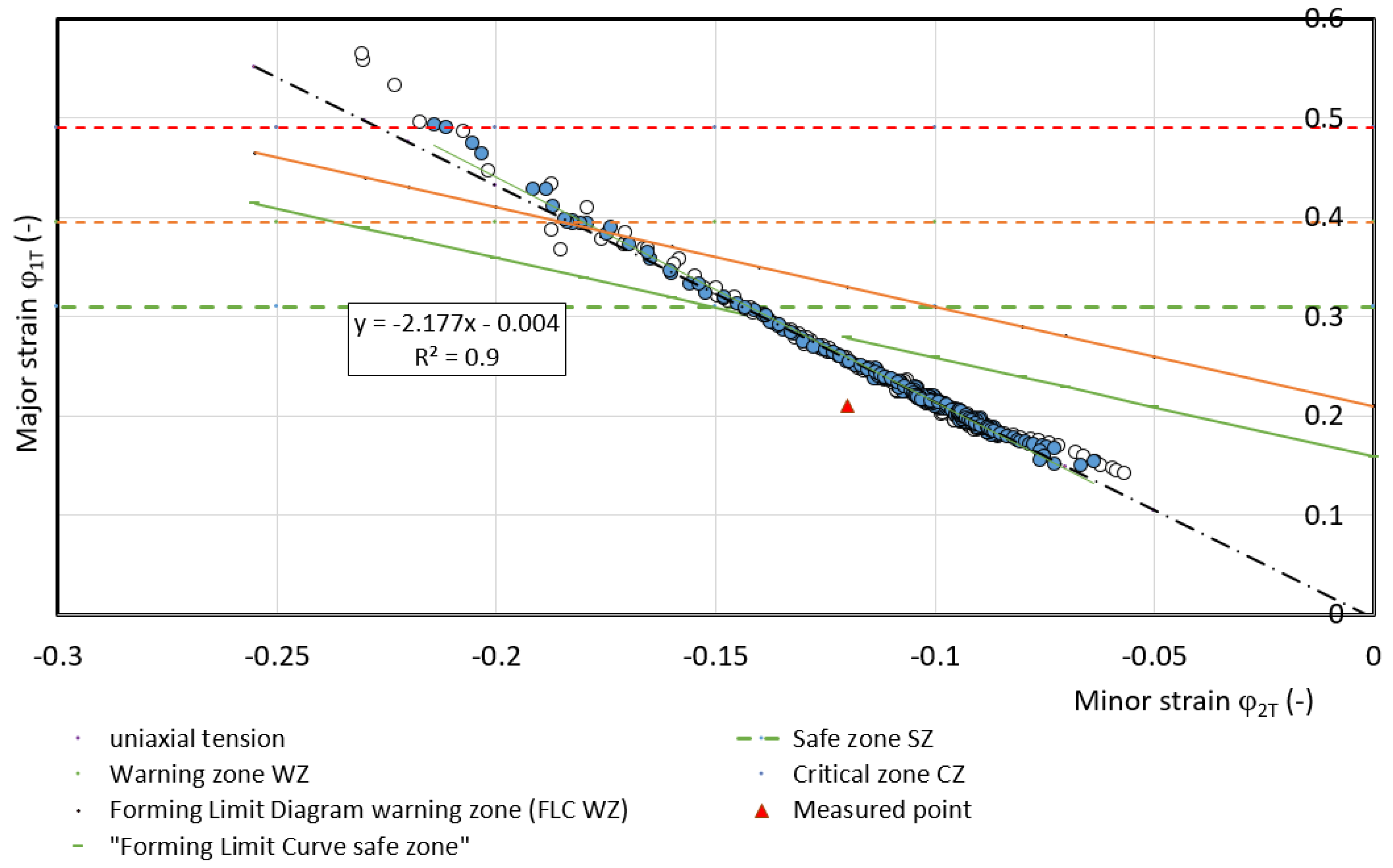 Materials 17 00210 g027